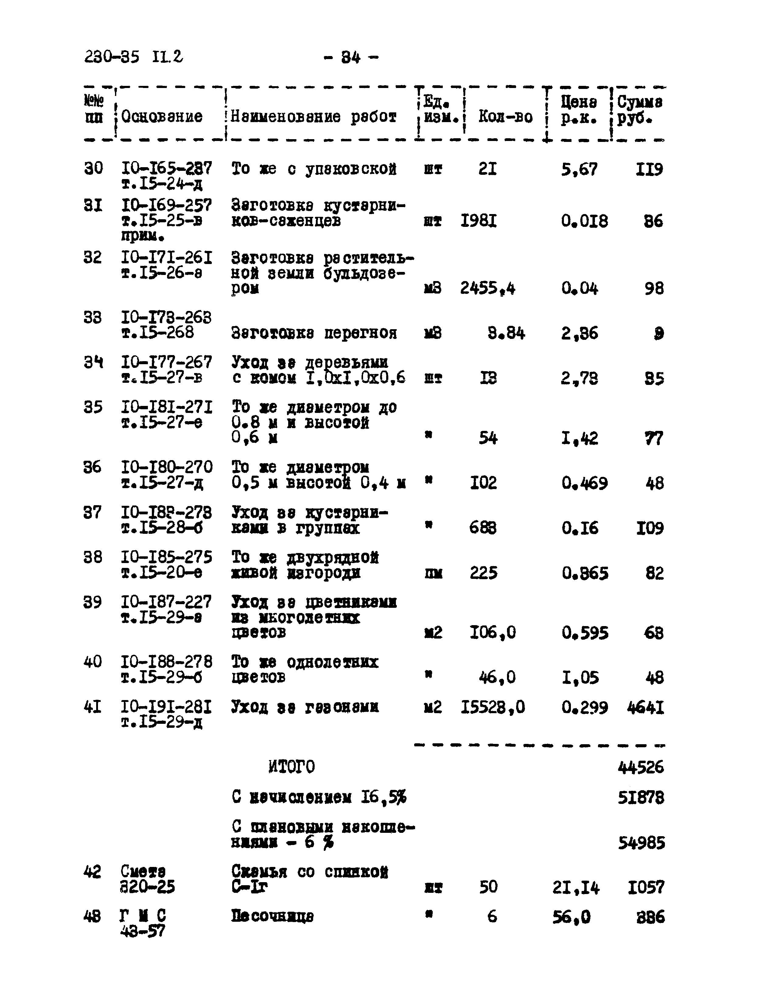 Типовой проект 320-35