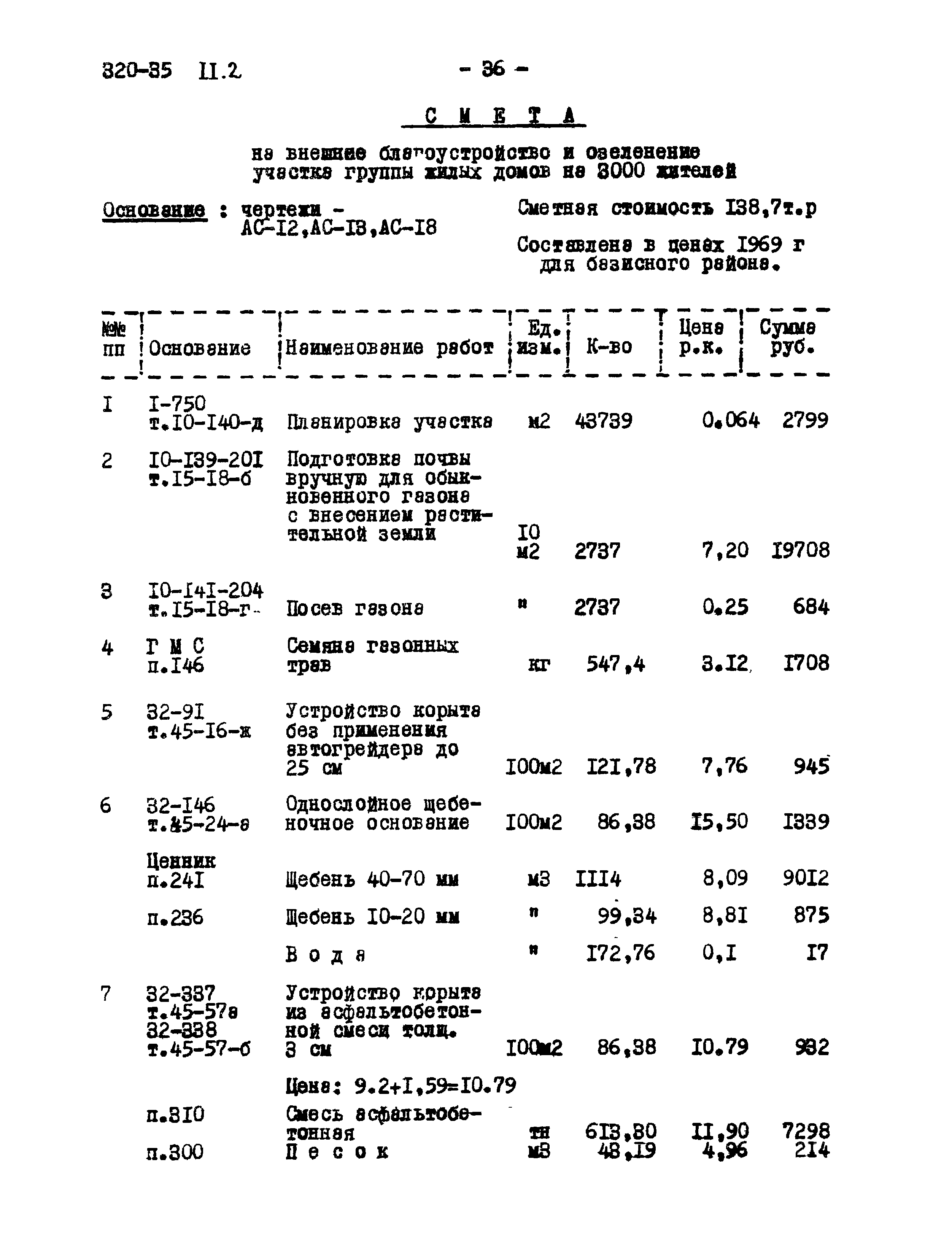 Типовой проект 320-35