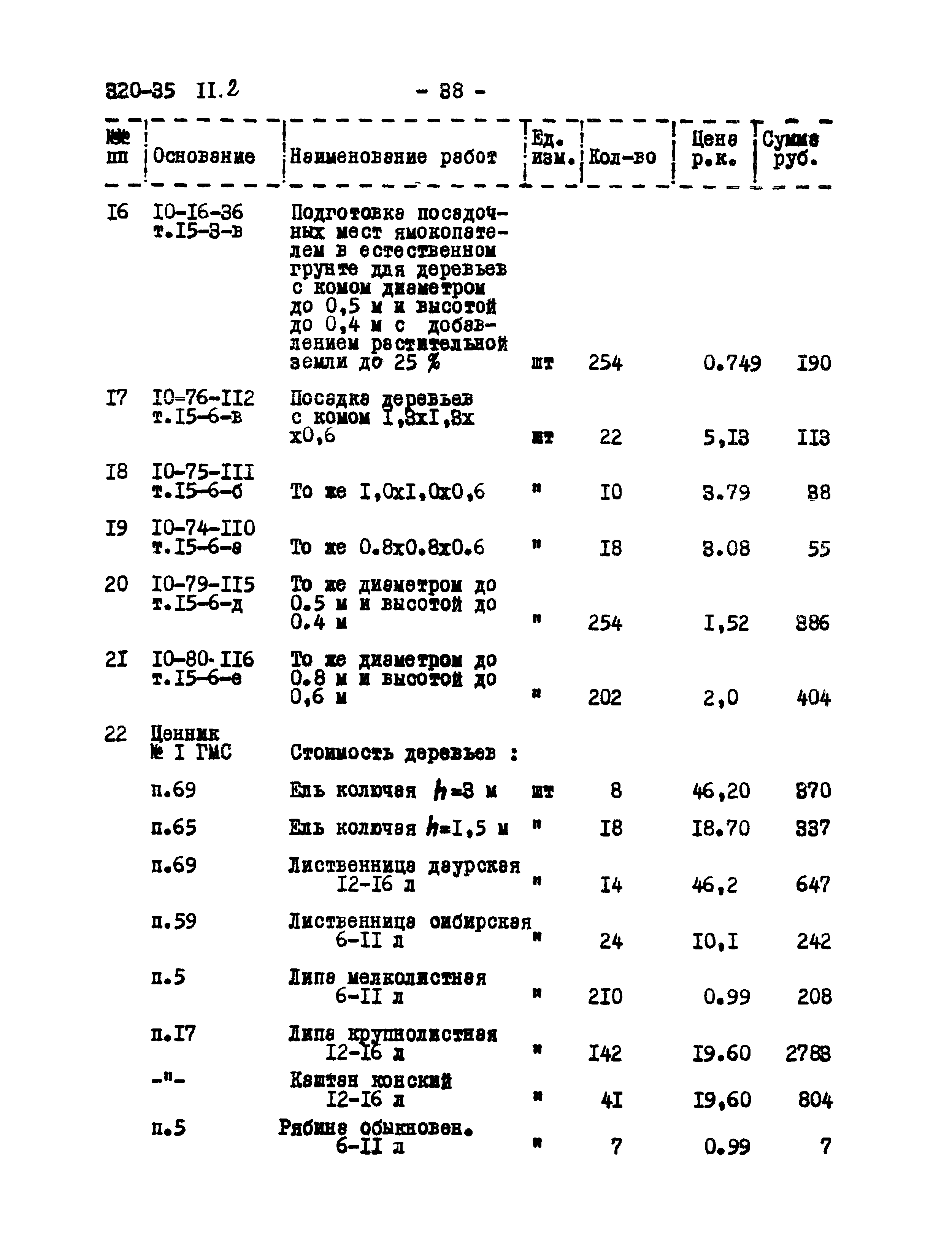 Типовой проект 320-35