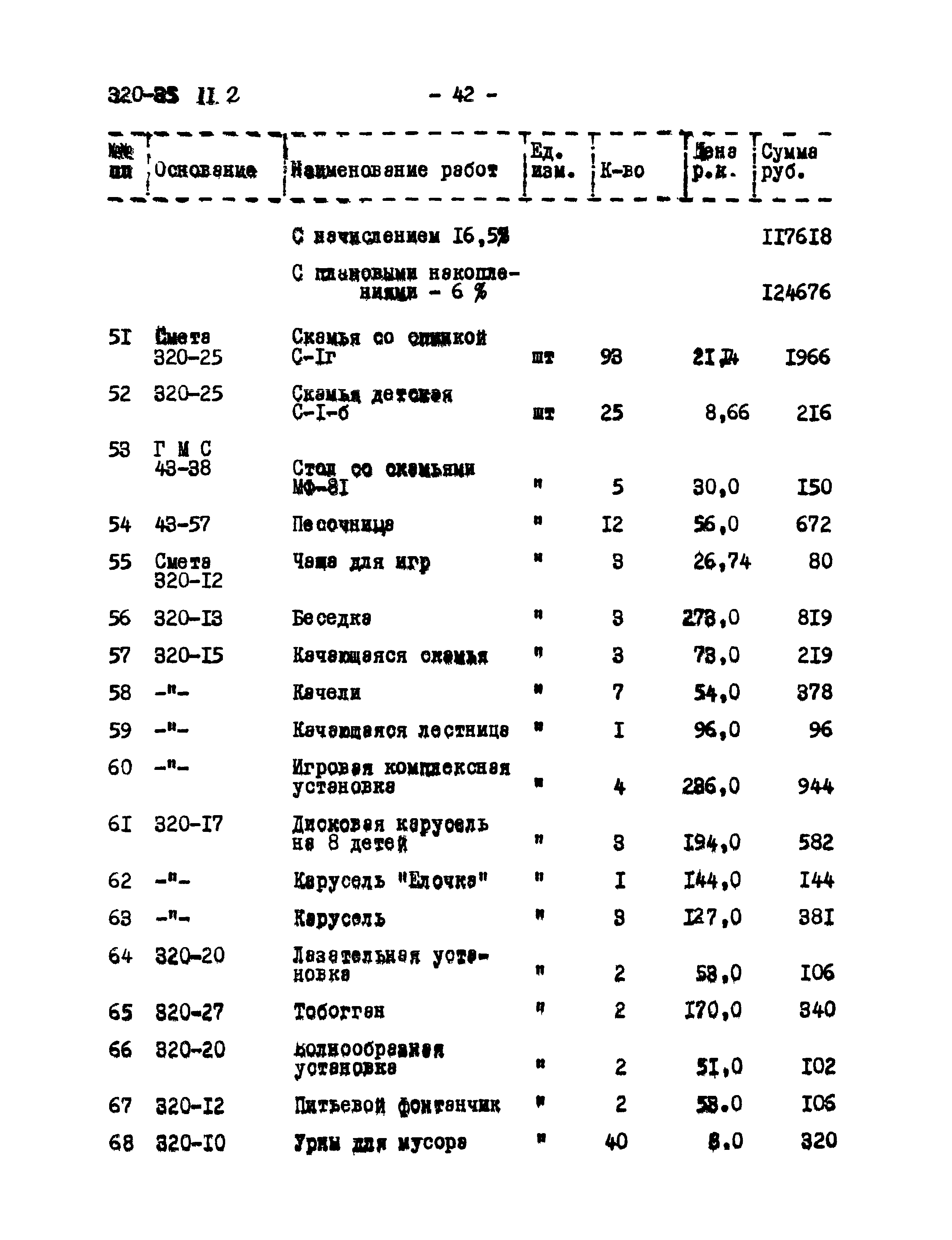 Типовой проект 320-35