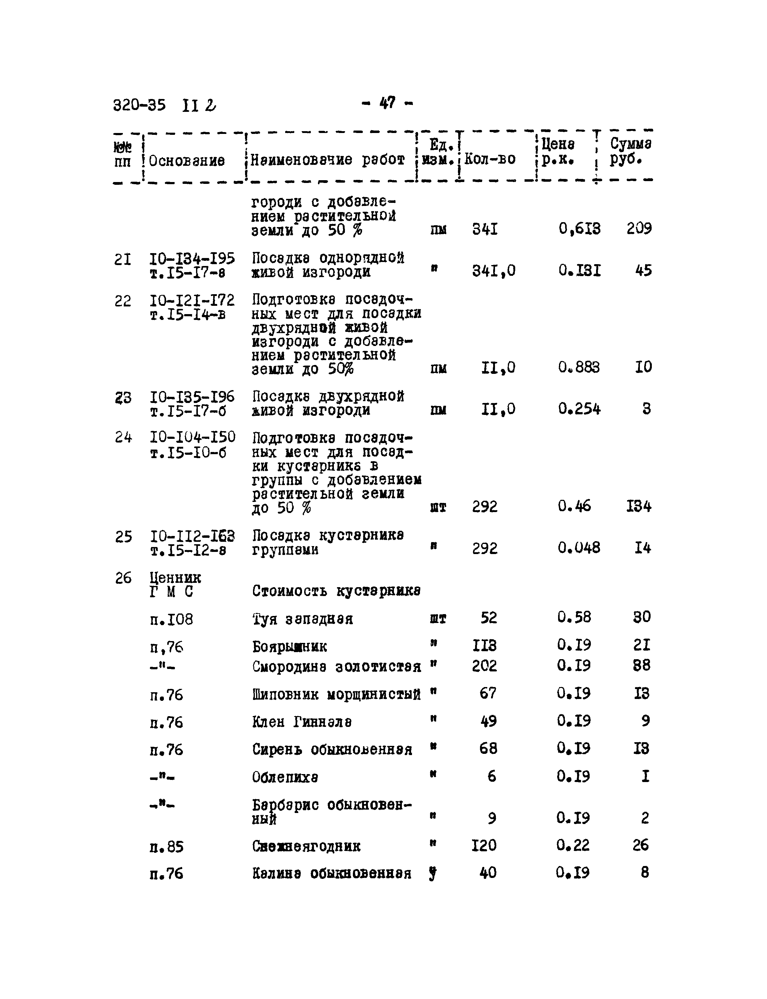 Типовой проект 320-35