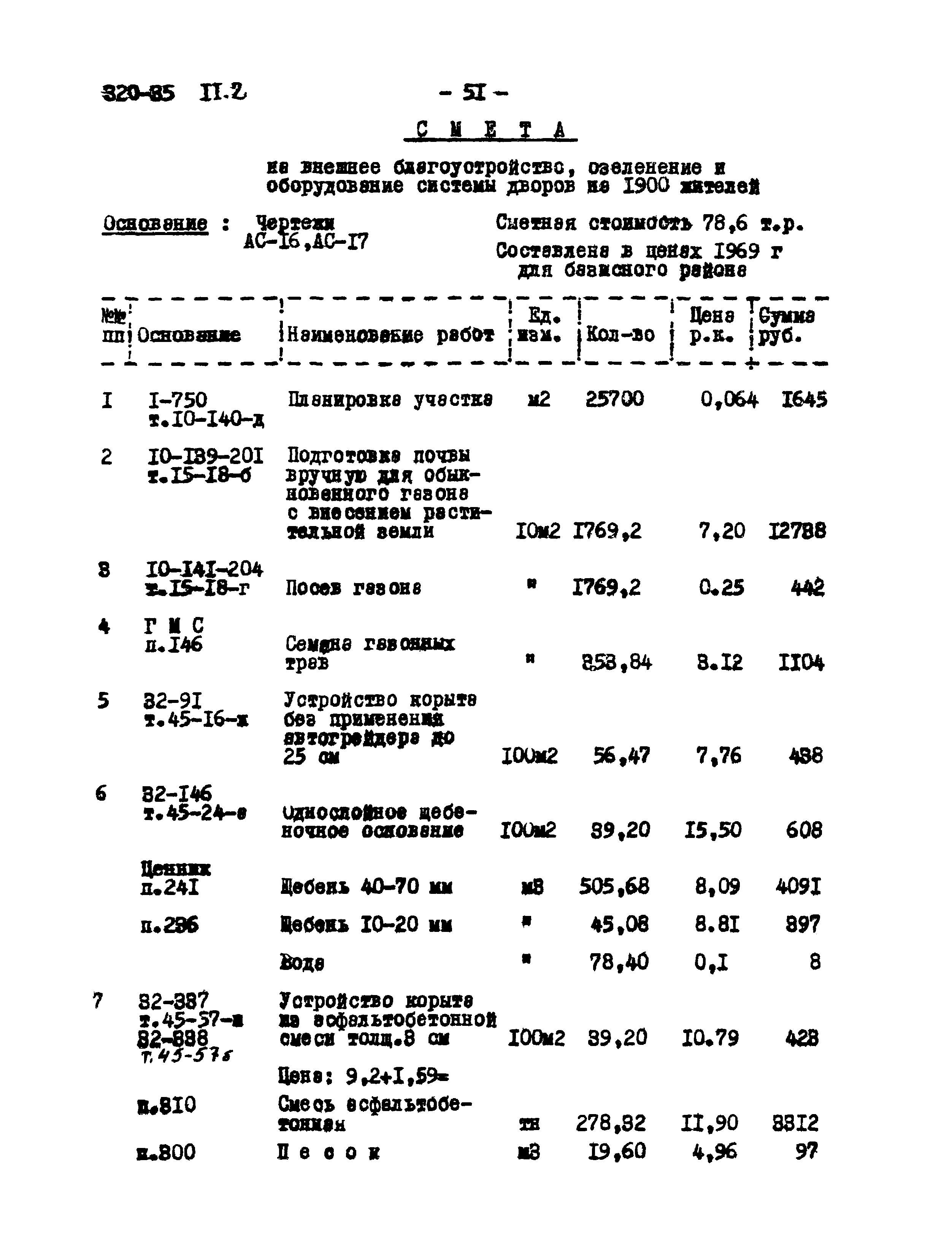 Типовой проект 320-35