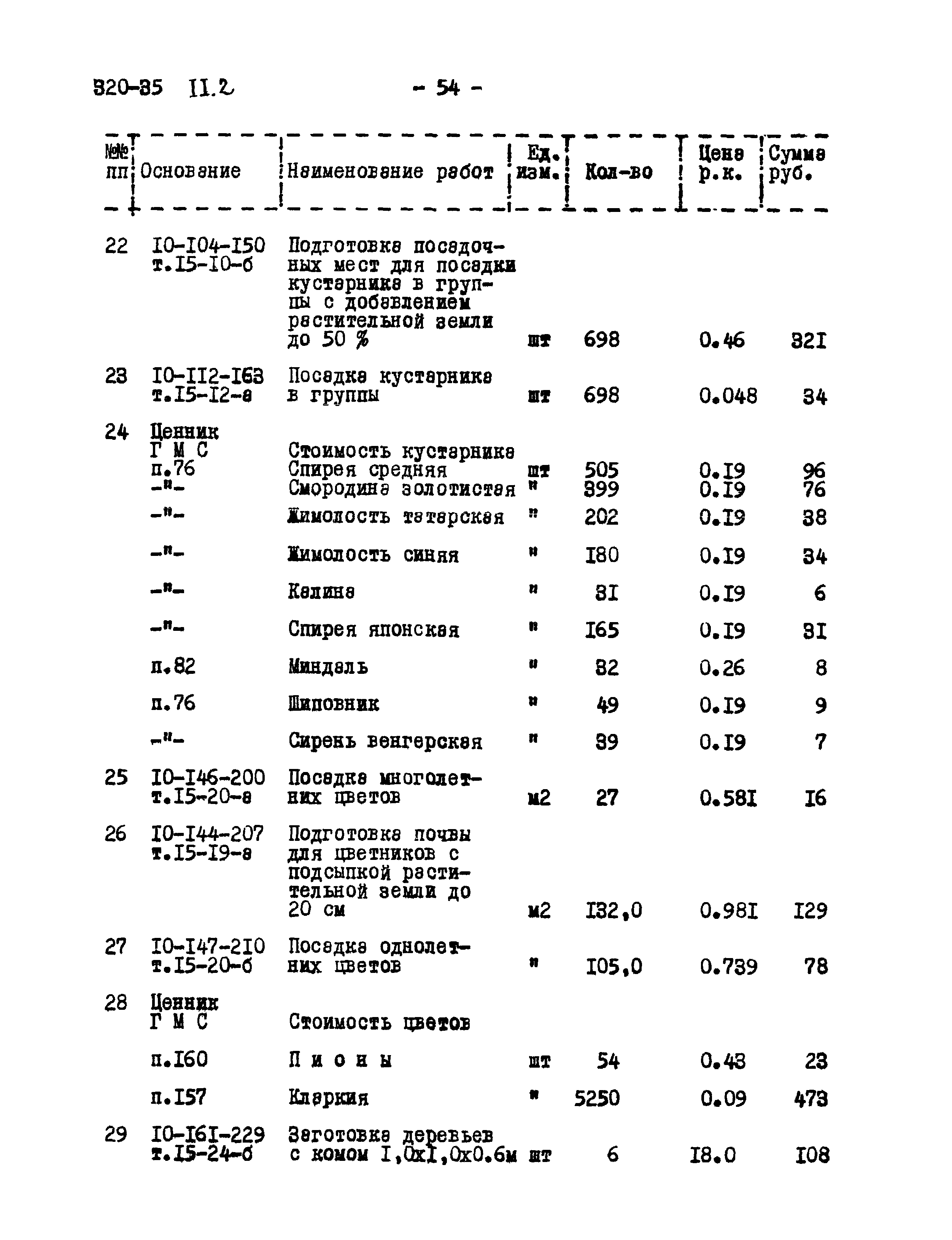 Типовой проект 320-35