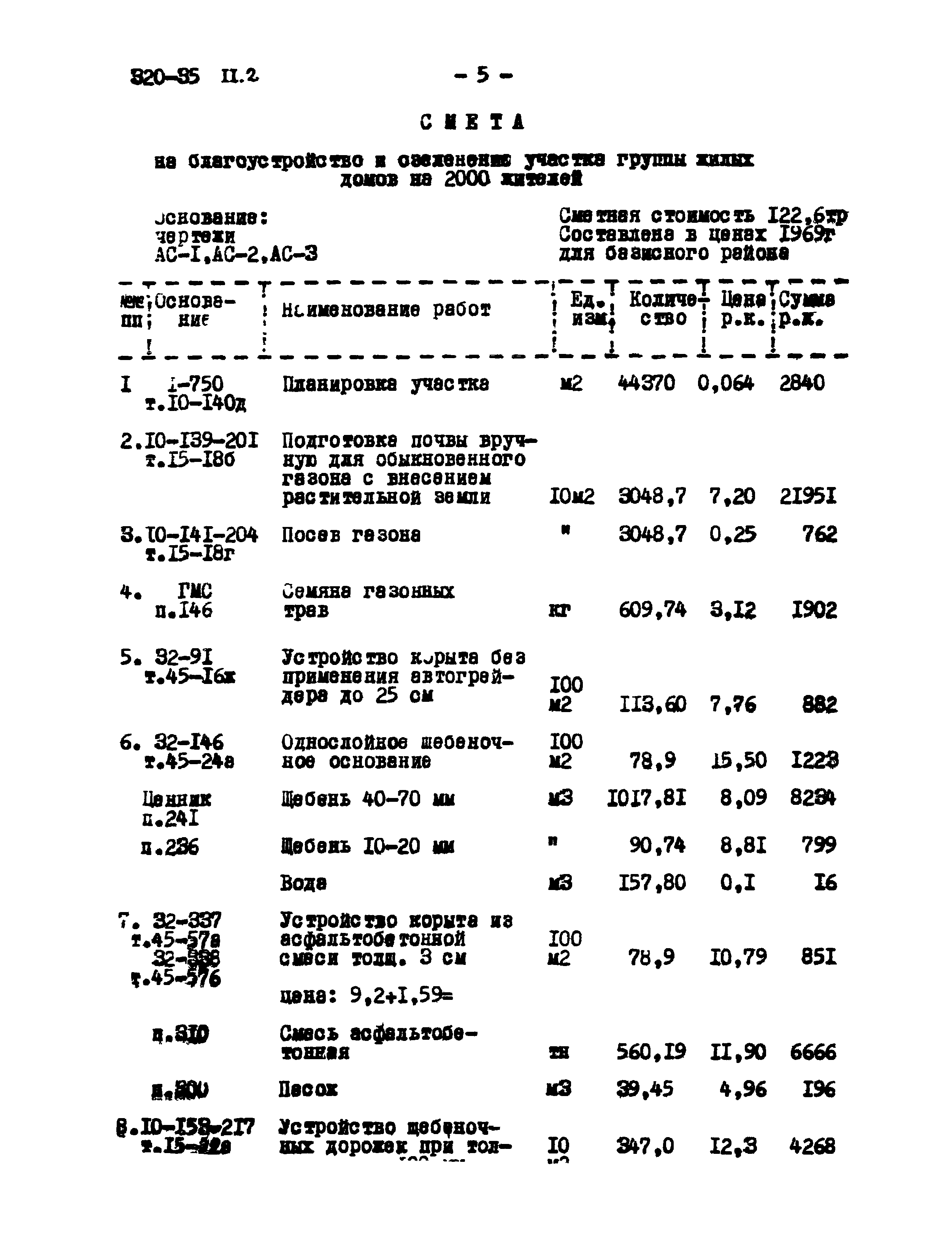 Типовой проект 320-35