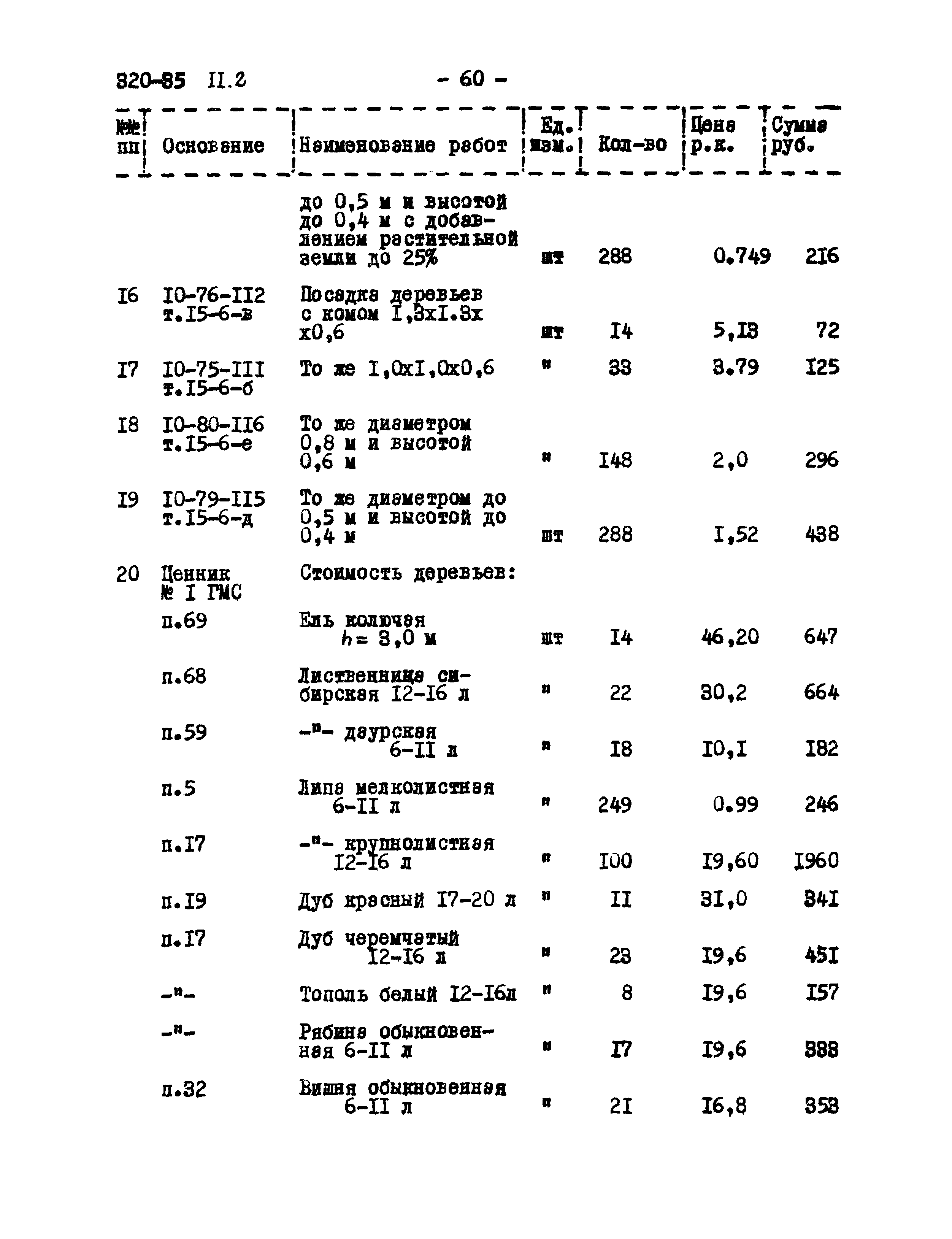 Типовой проект 320-35