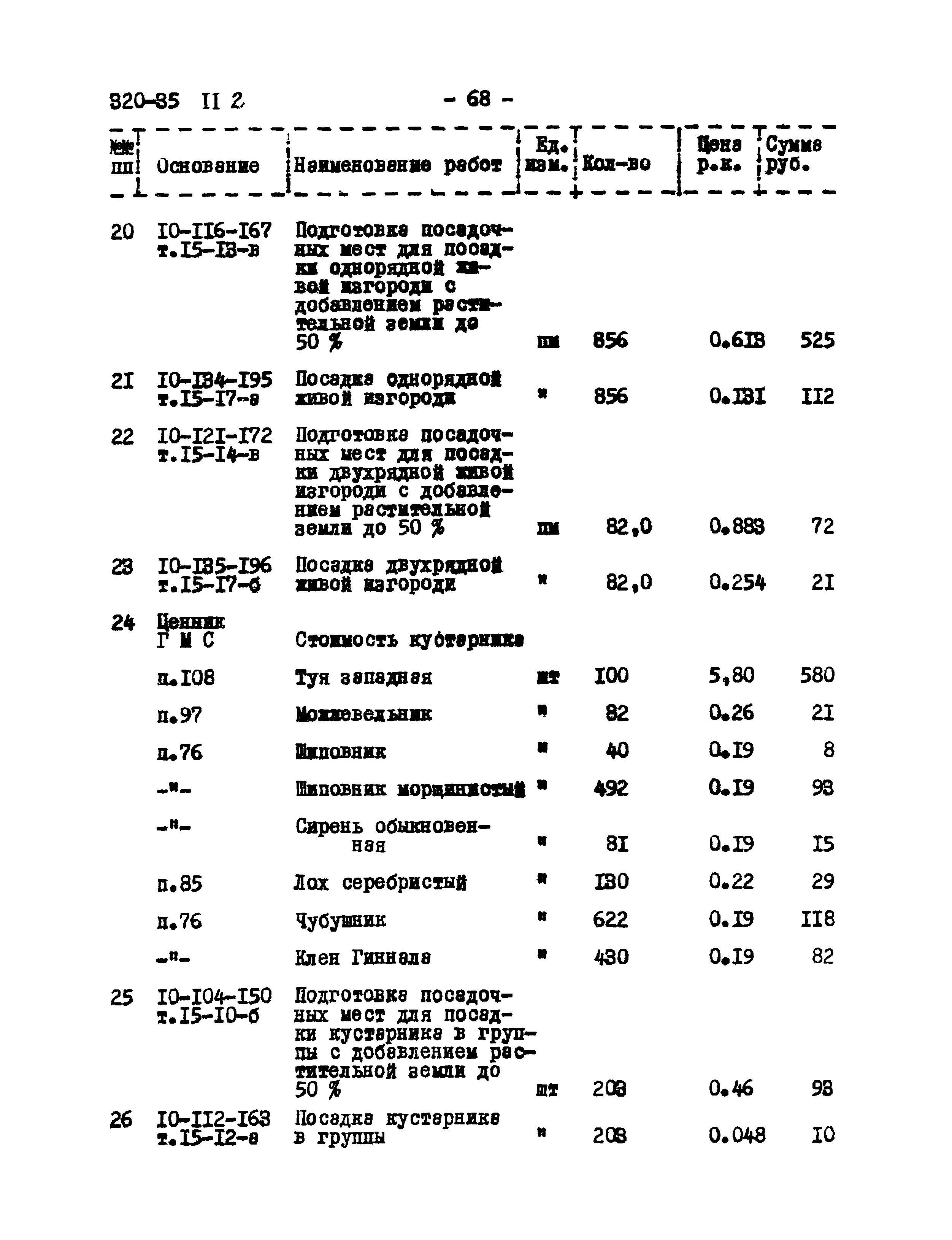 Типовой проект 320-35