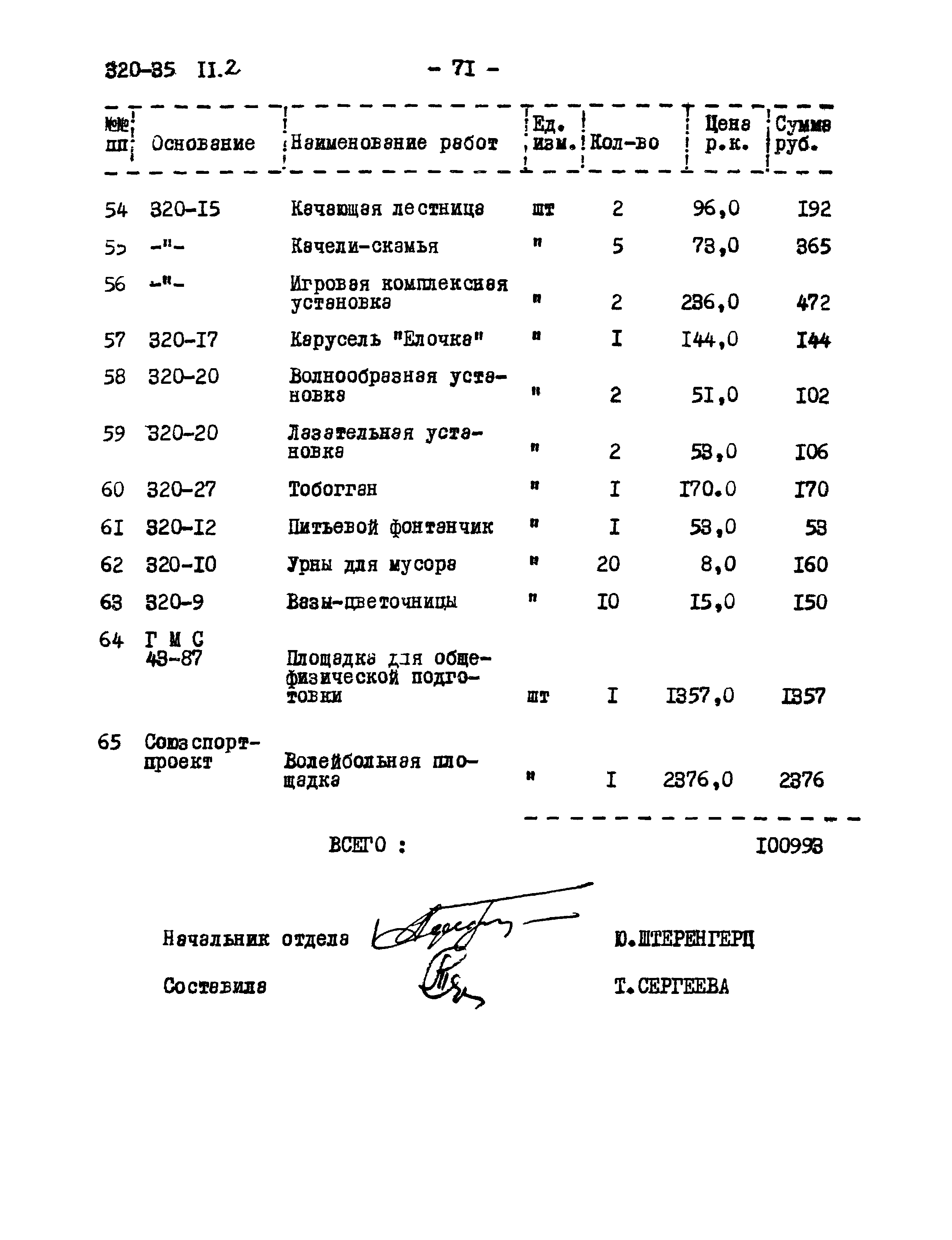 Типовой проект 320-35