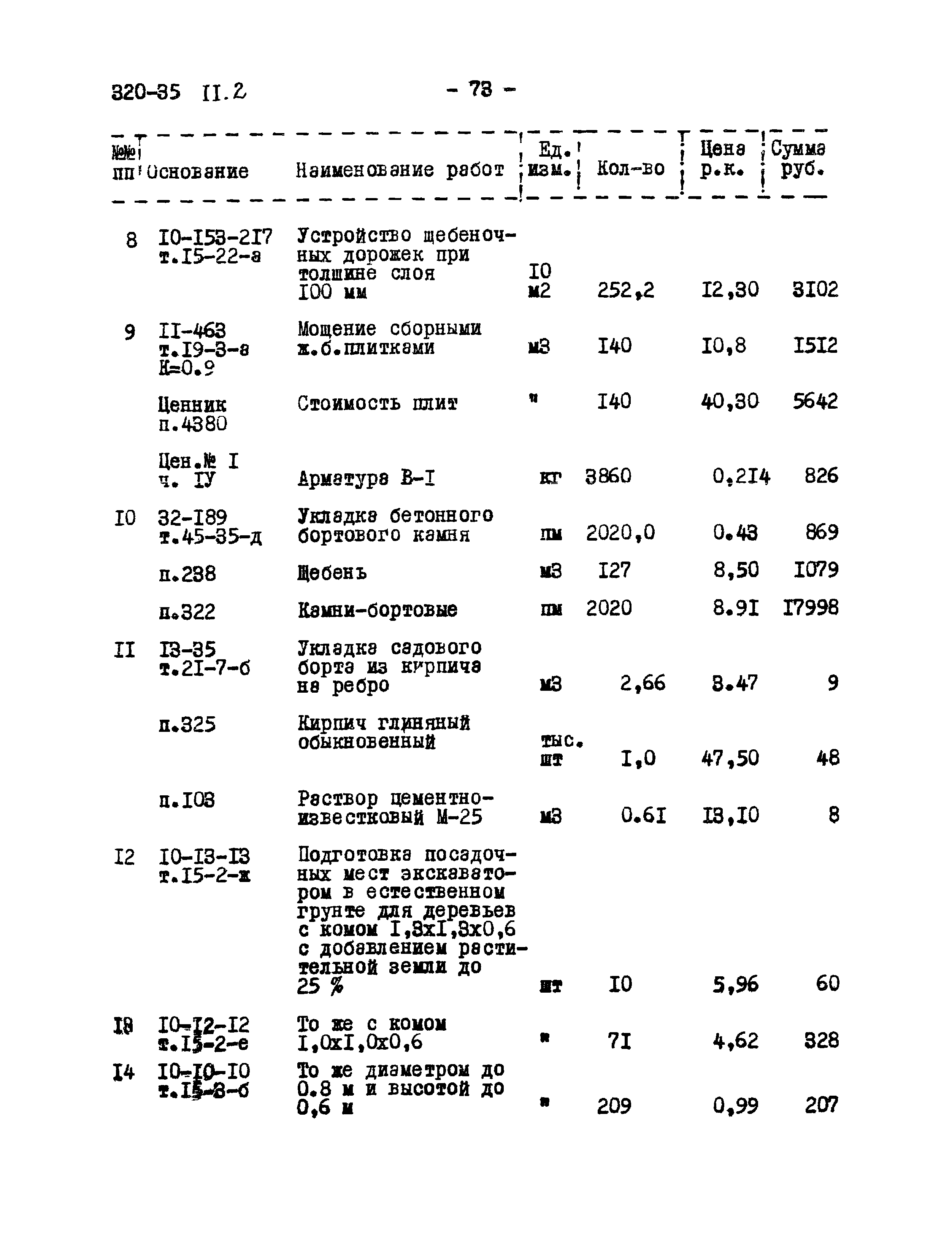 Типовой проект 320-35