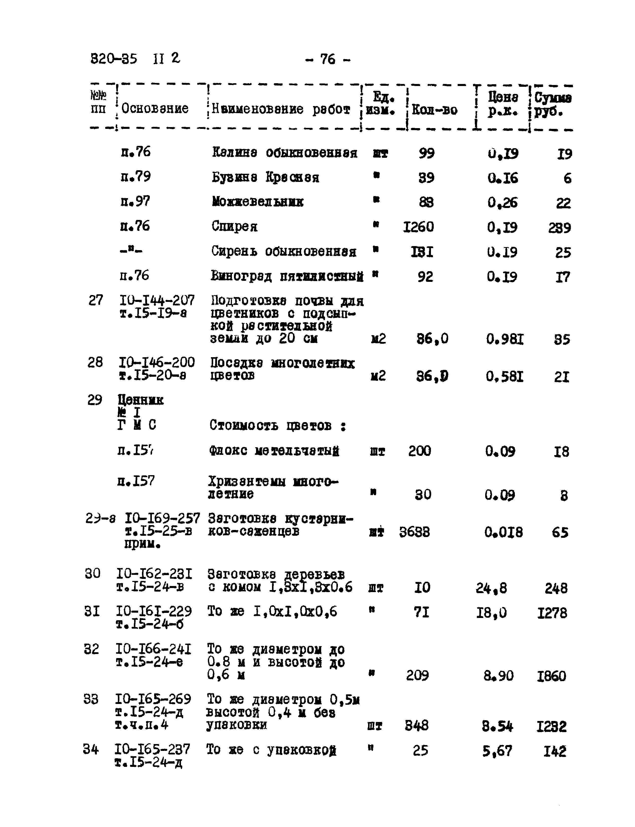 Типовой проект 320-35