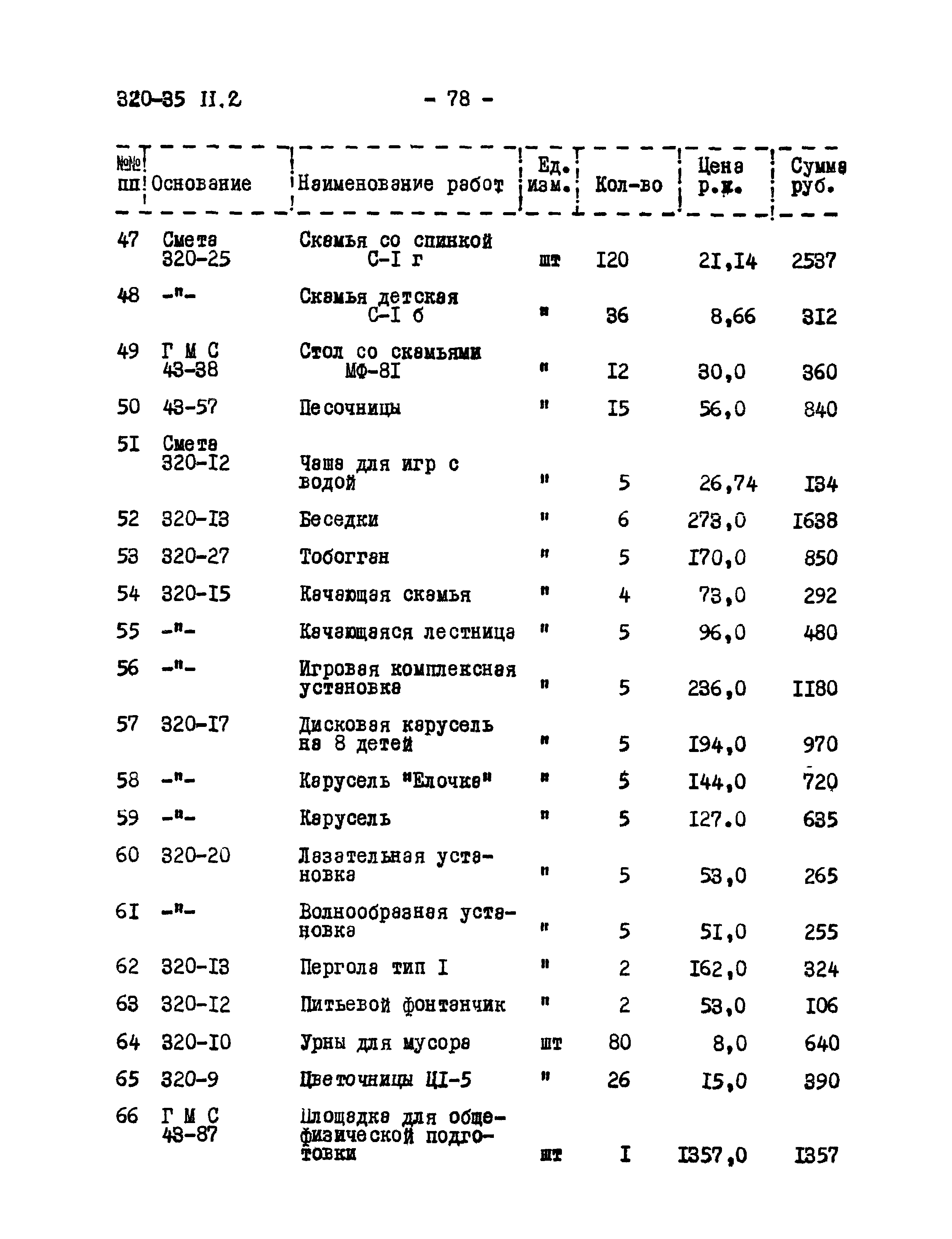 Типовой проект 320-35