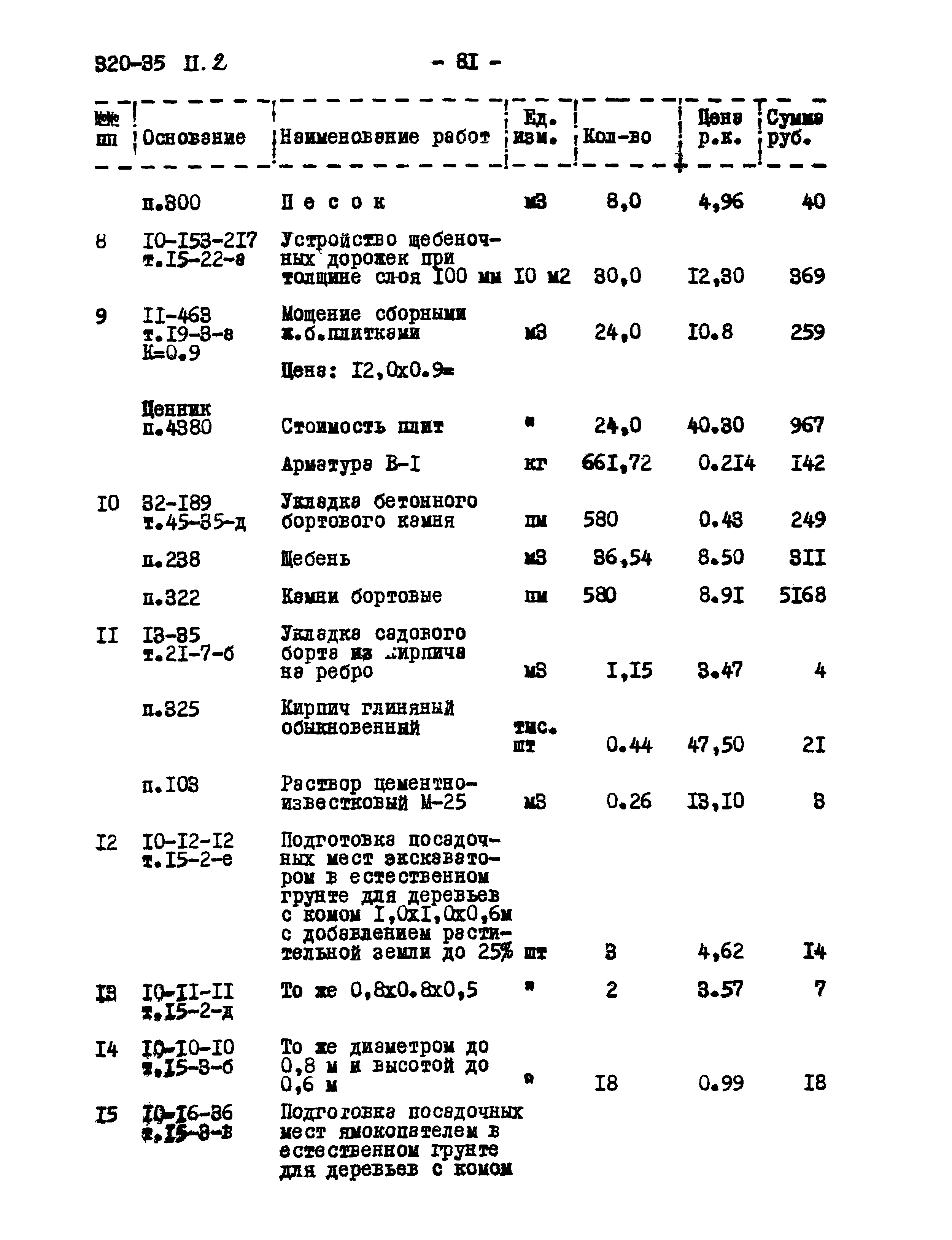 Типовой проект 320-35