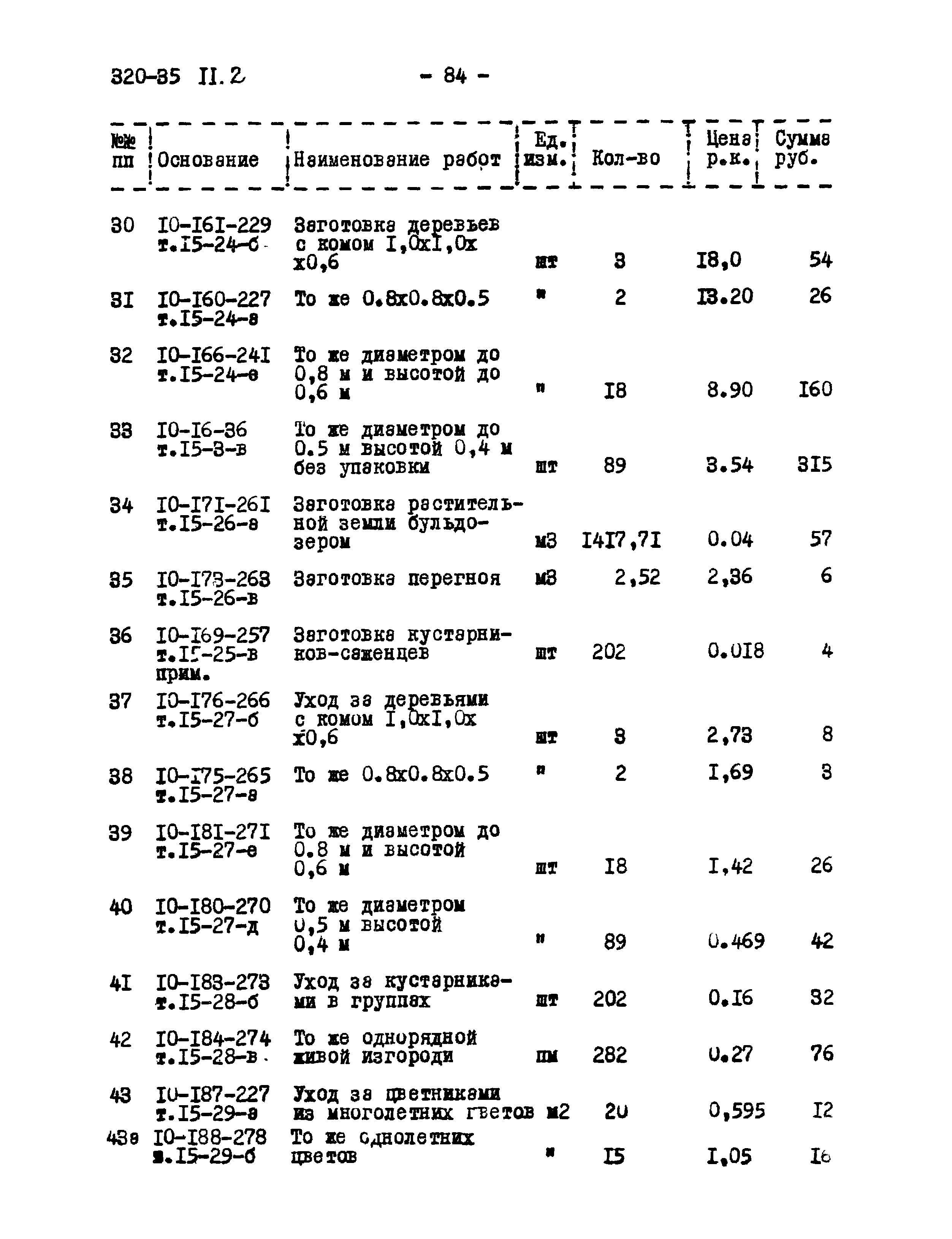 Типовой проект 320-35