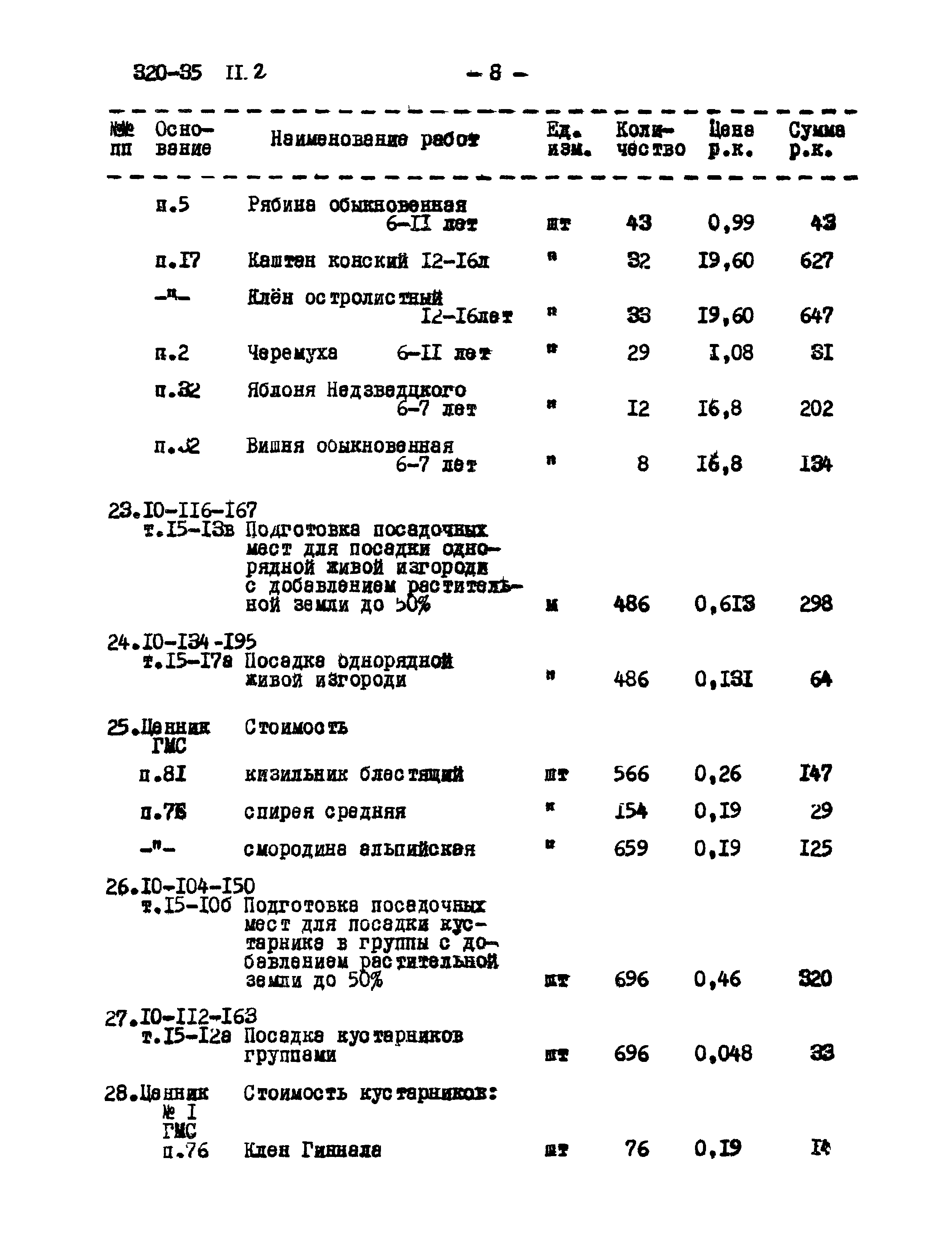 Типовой проект 320-35