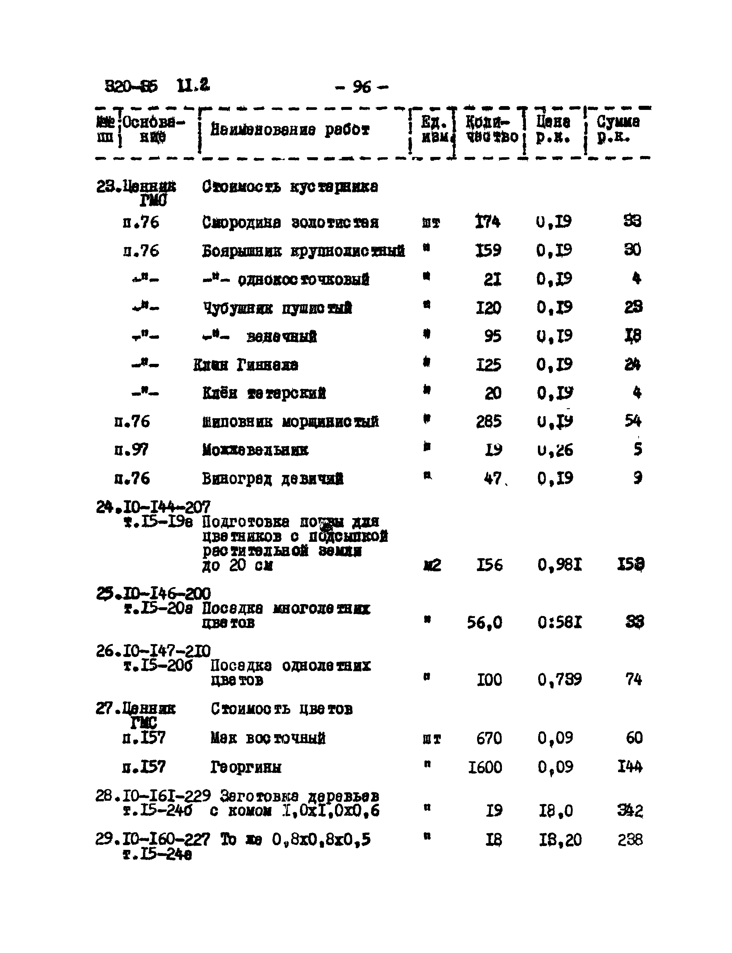 Типовой проект 320-35