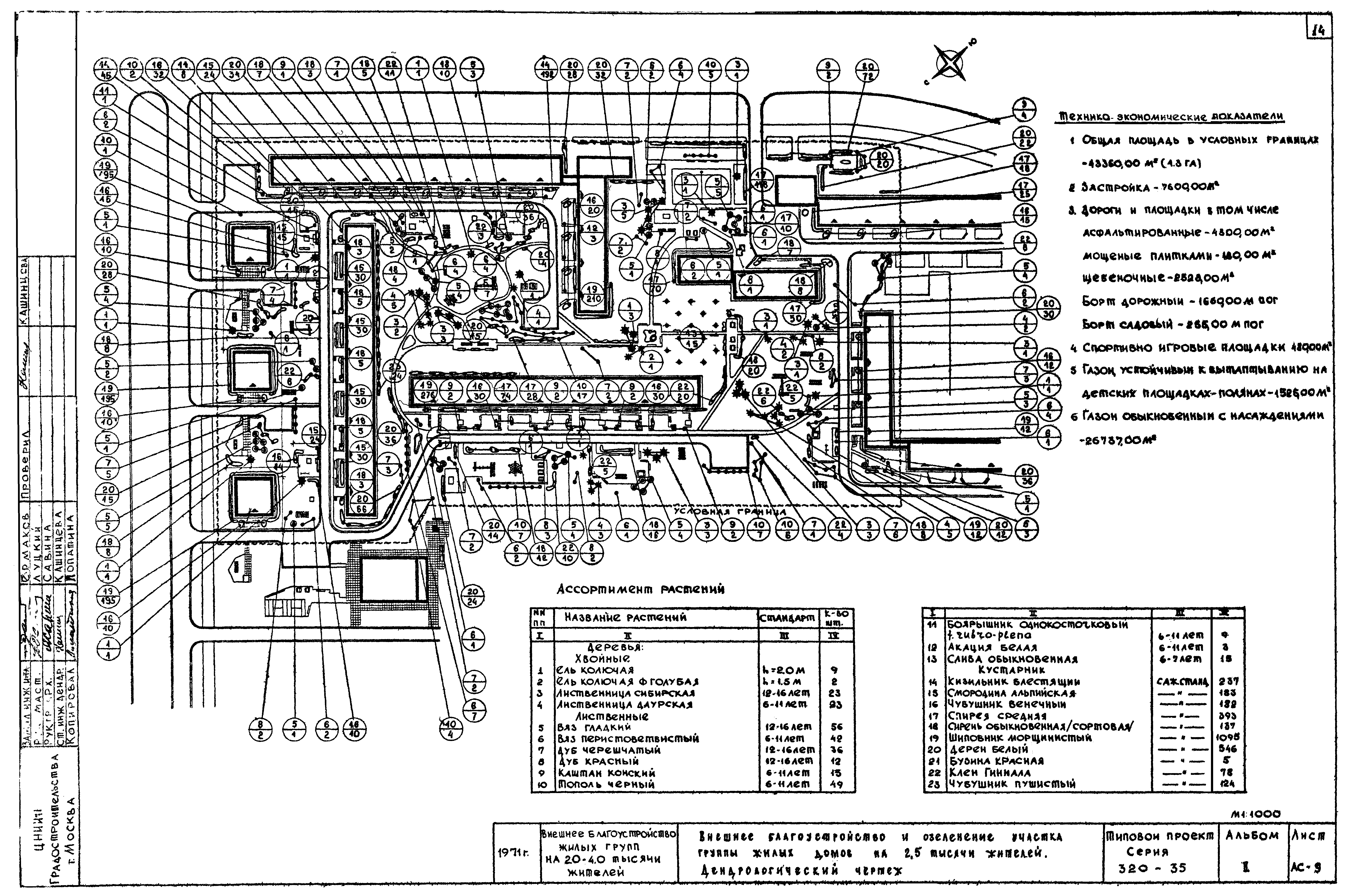 Типовой проект 320-35