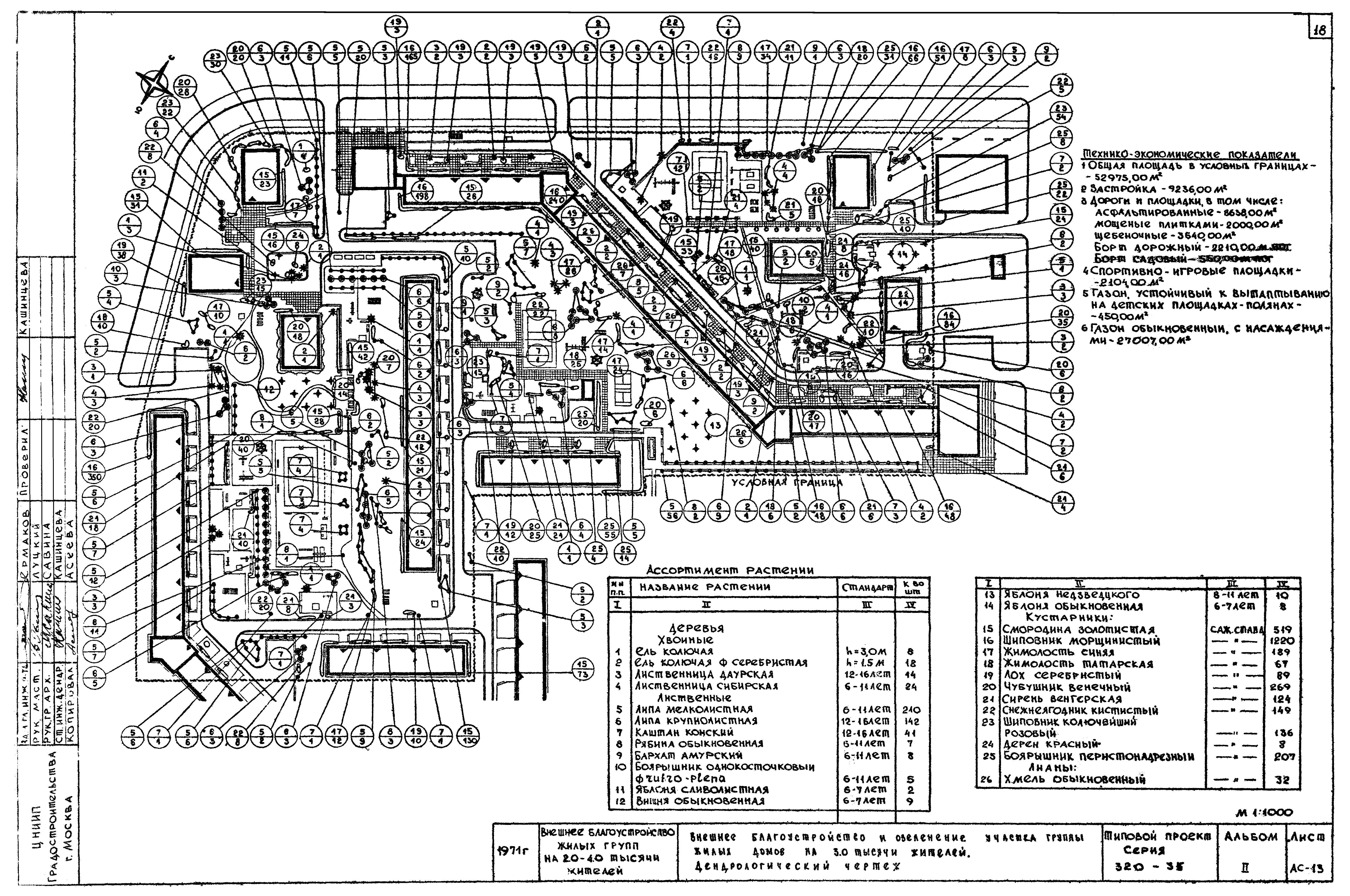 Типовой проект 320-35