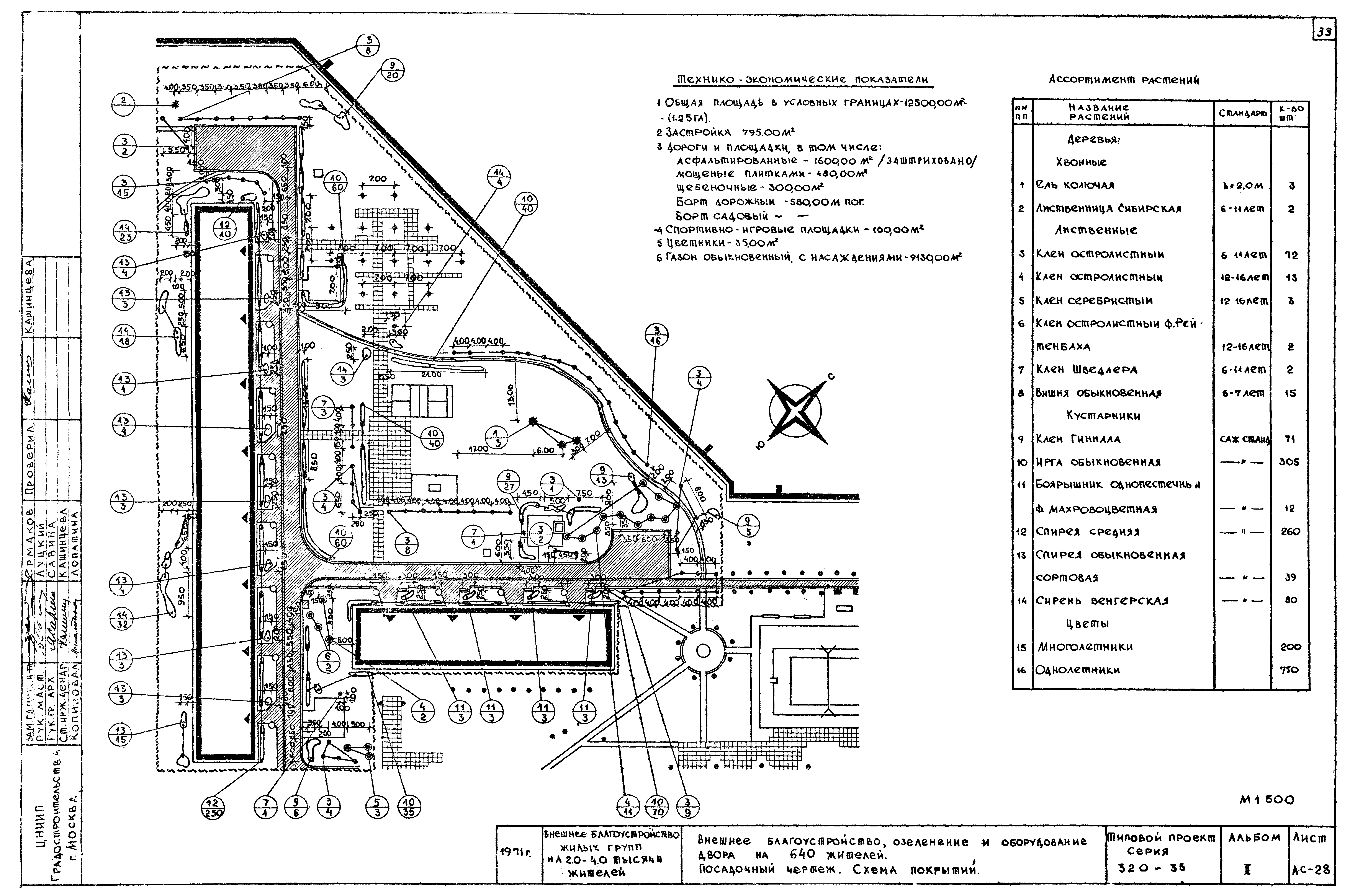 Типовой проект 320-35