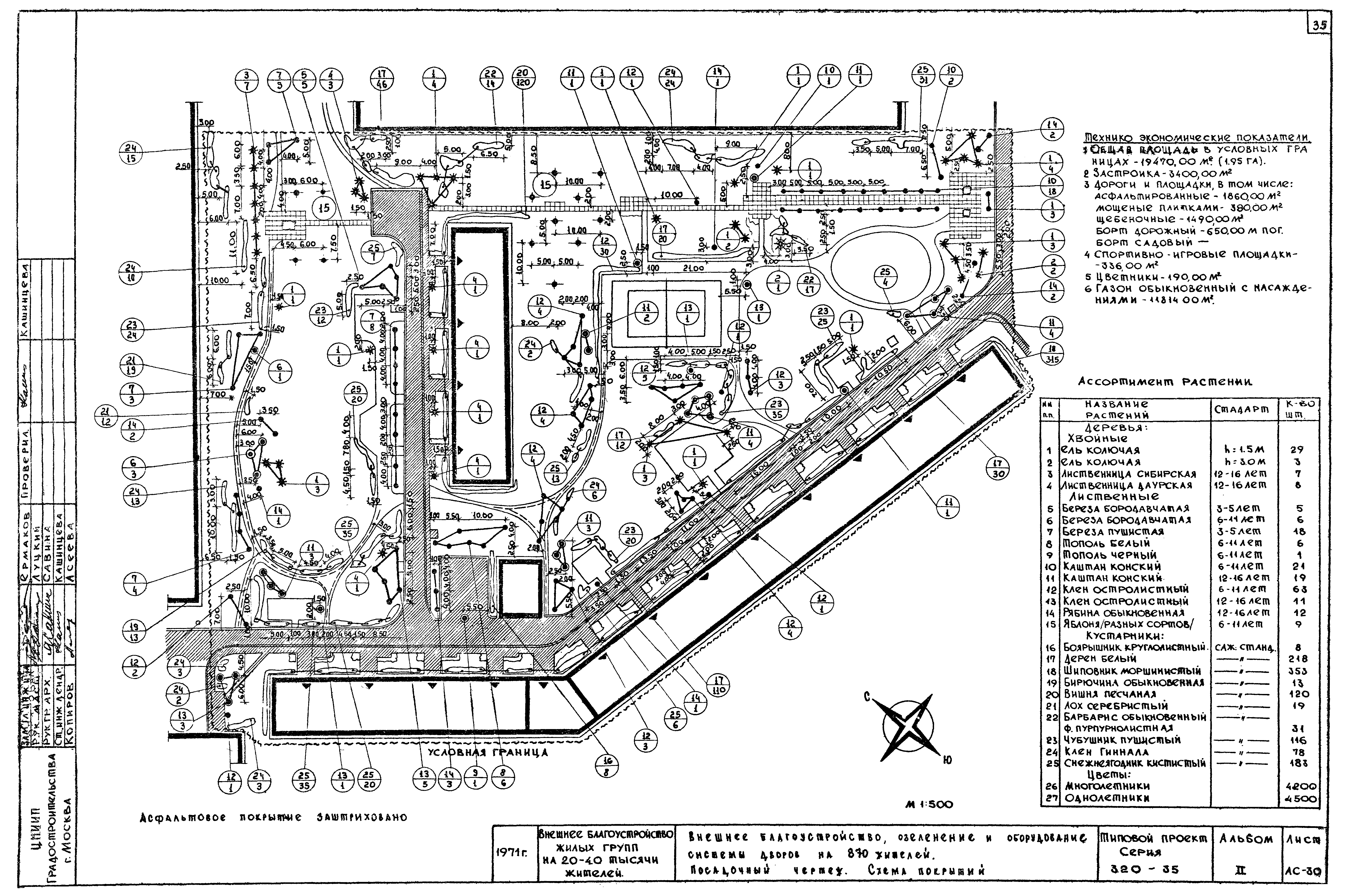 Типовой проект 320-35