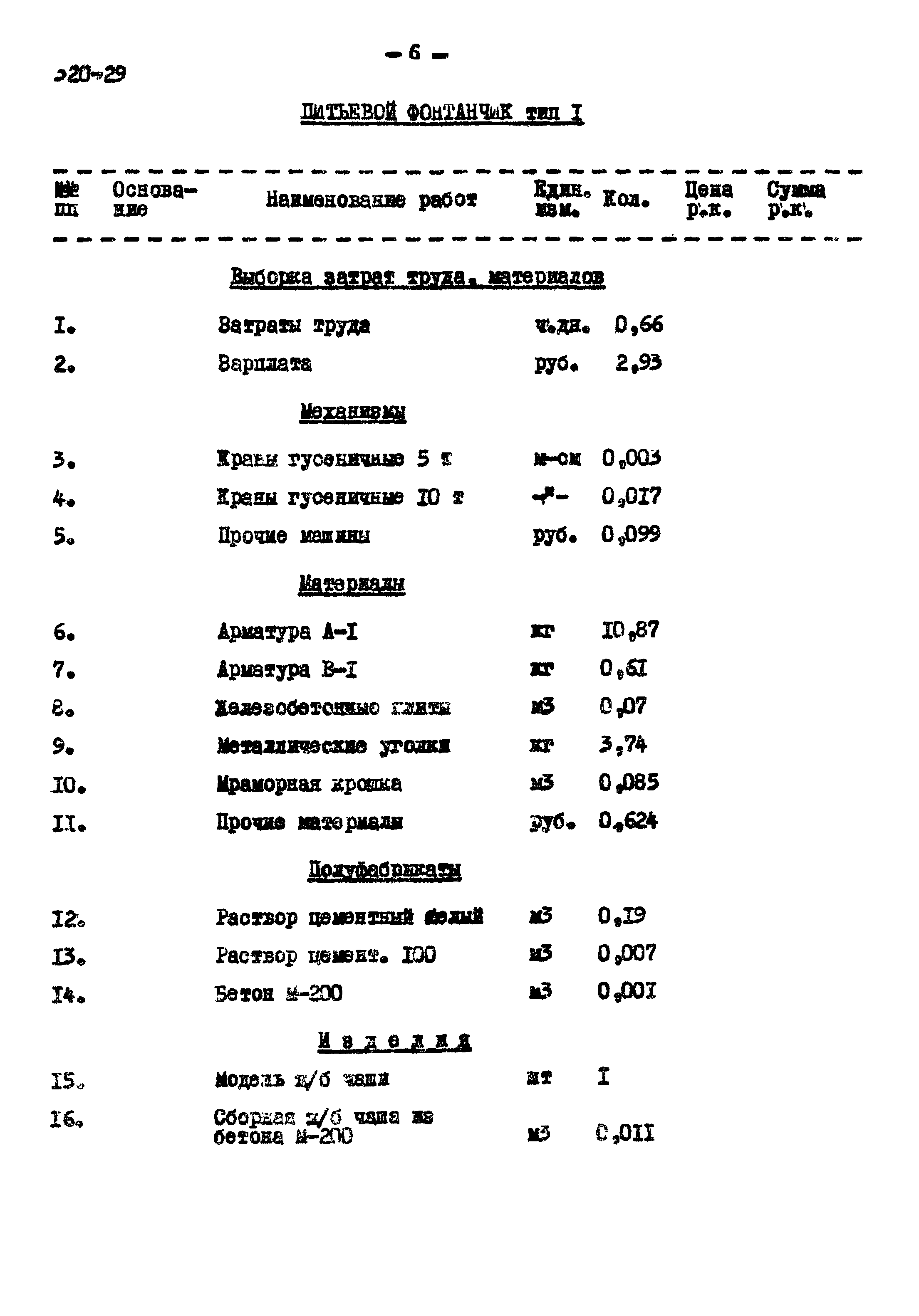 Типовой проект 320-29