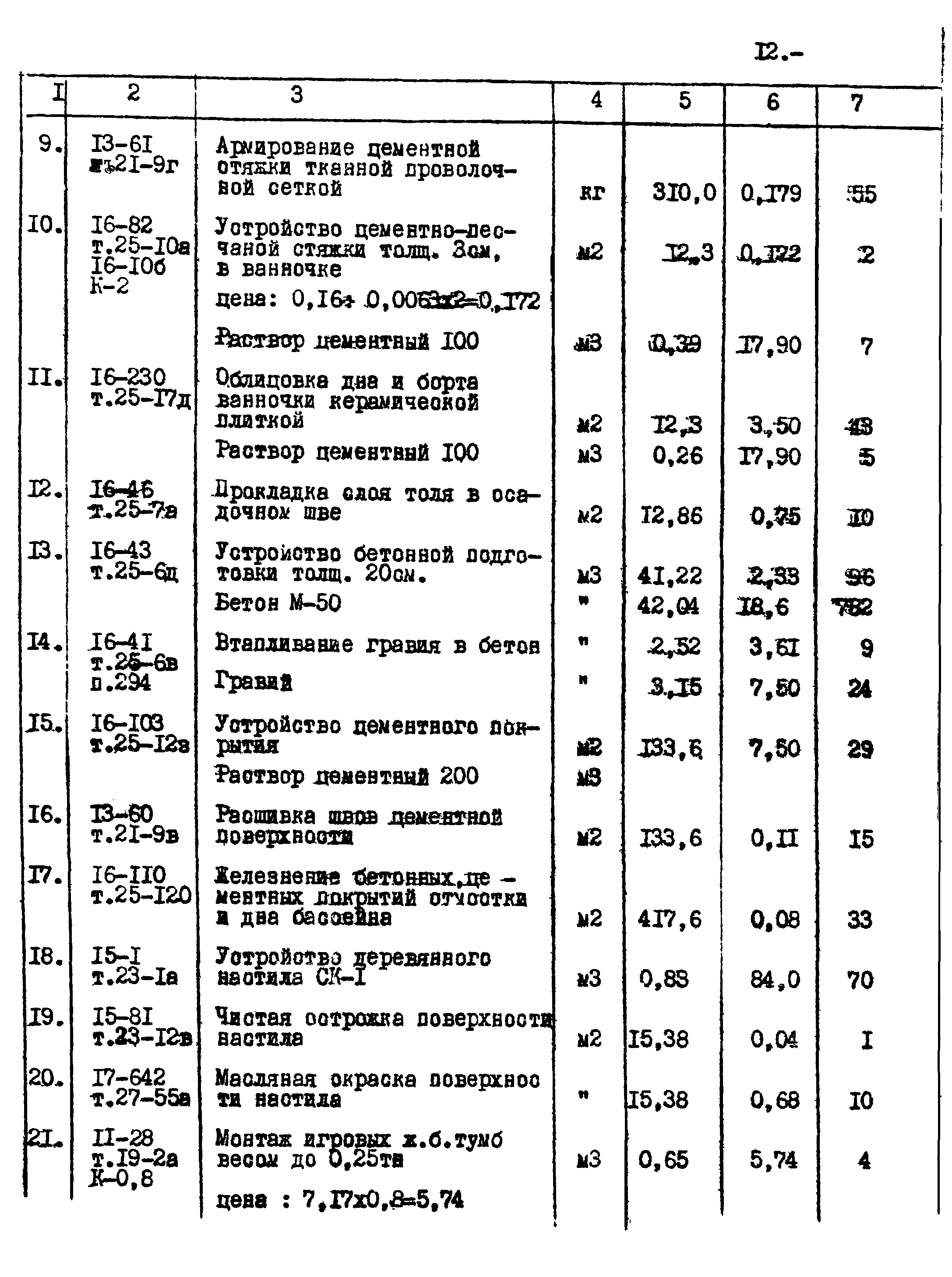 Типовой проект 320-28