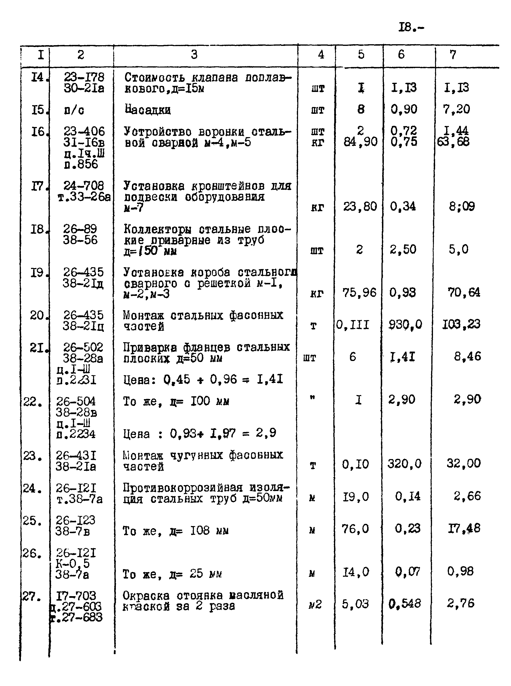 Типовой проект 320-28