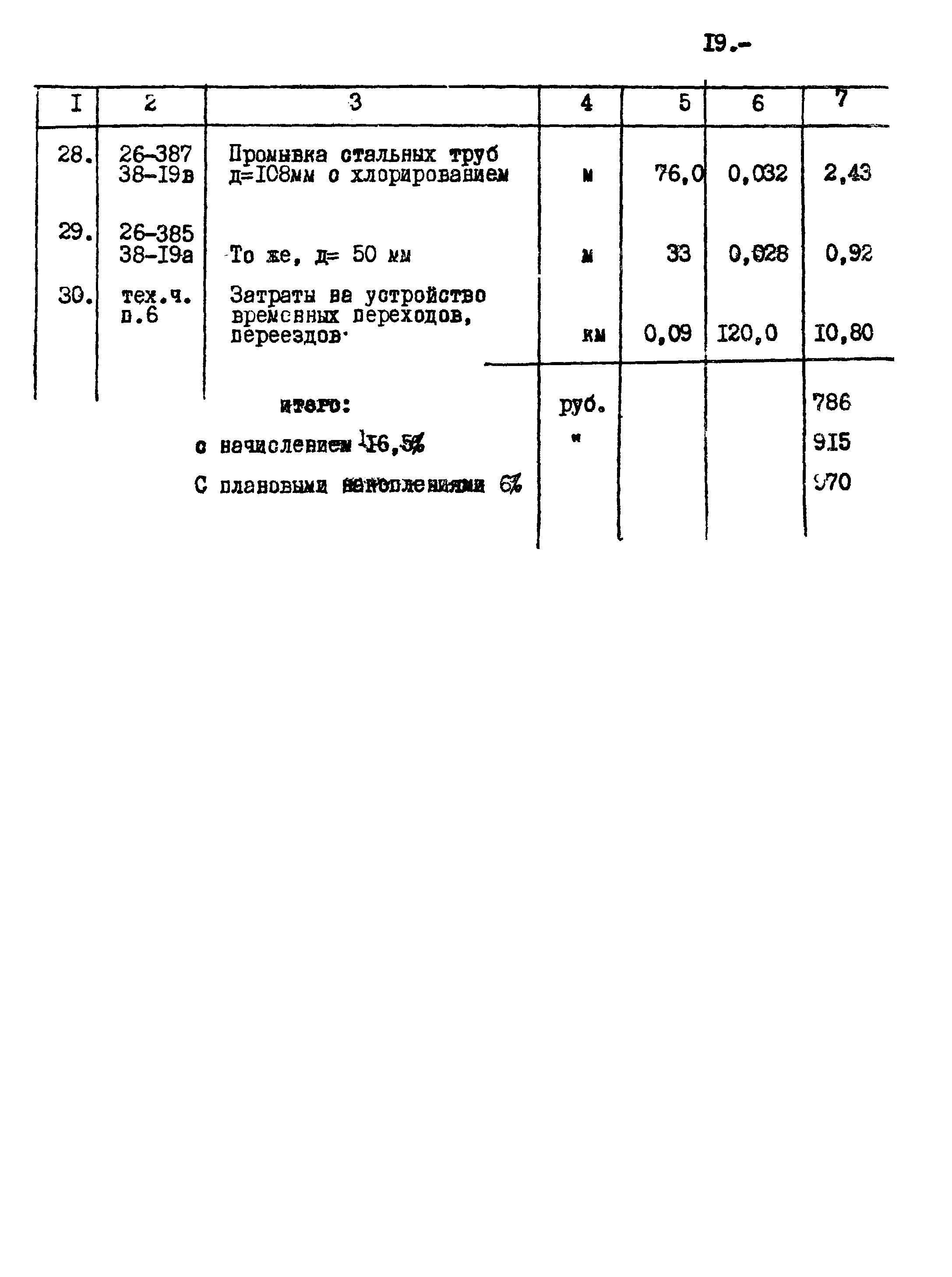 Типовой проект 320-28