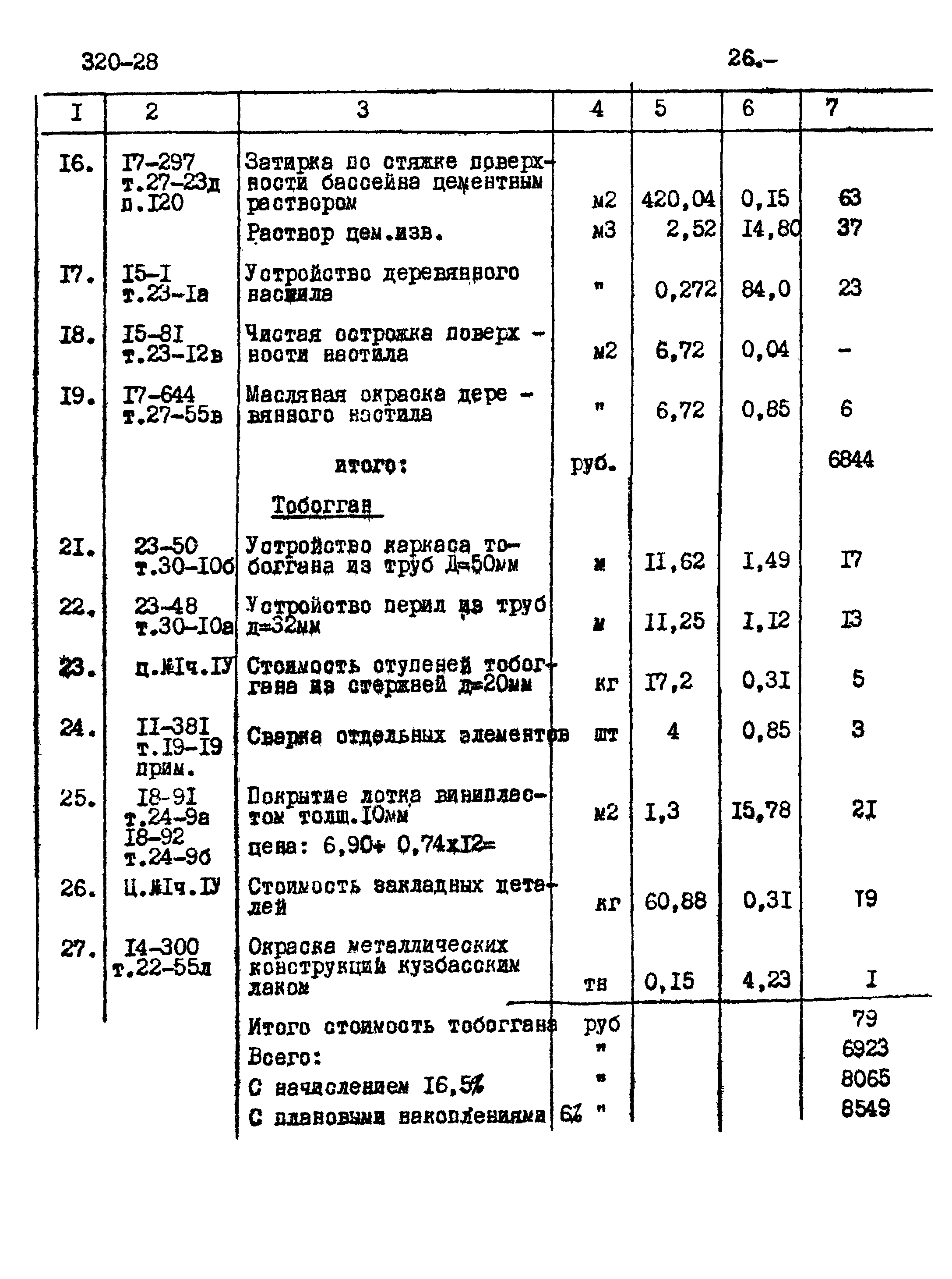 Типовой проект 320-28