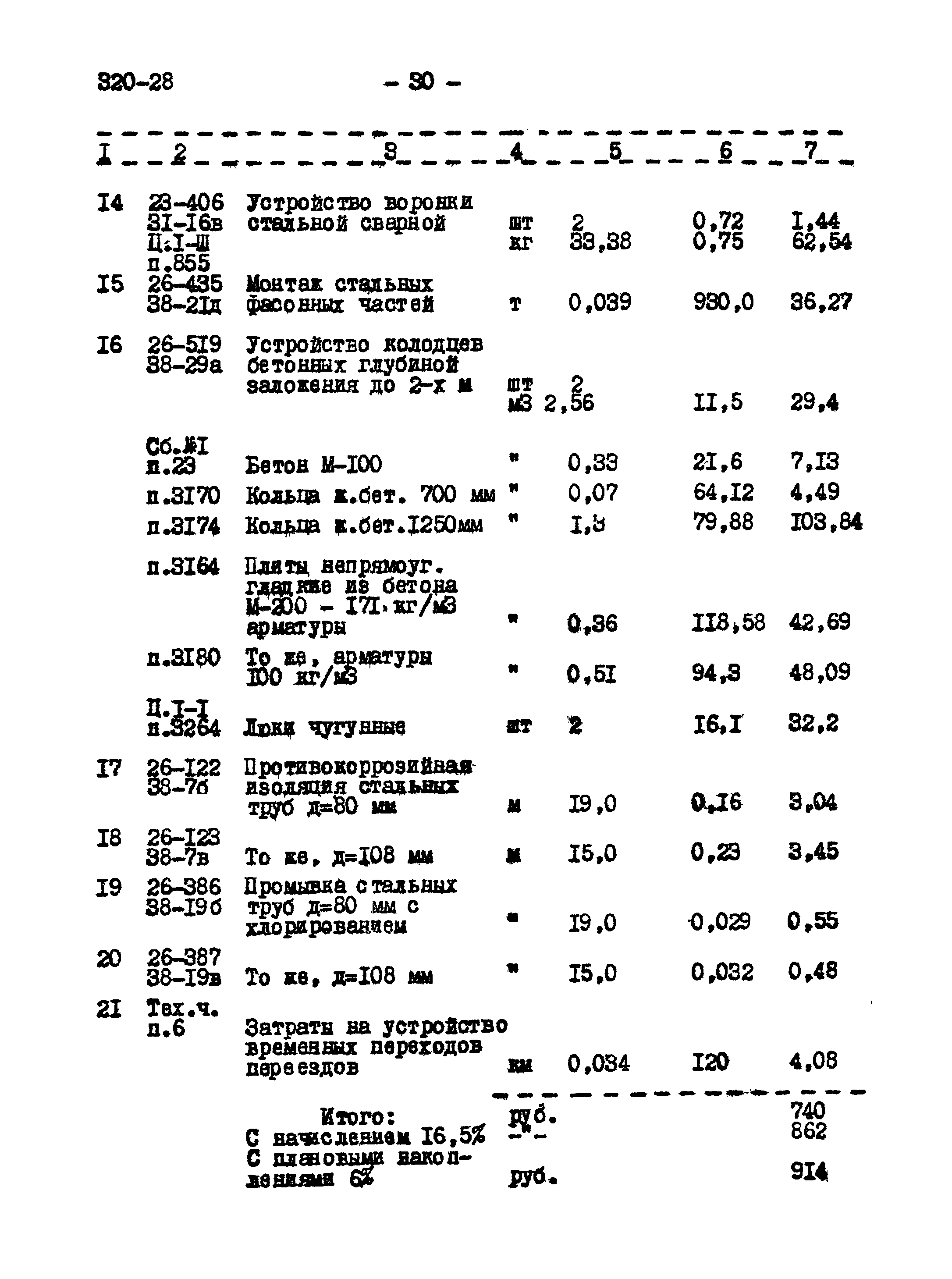 Типовой проект 320-28