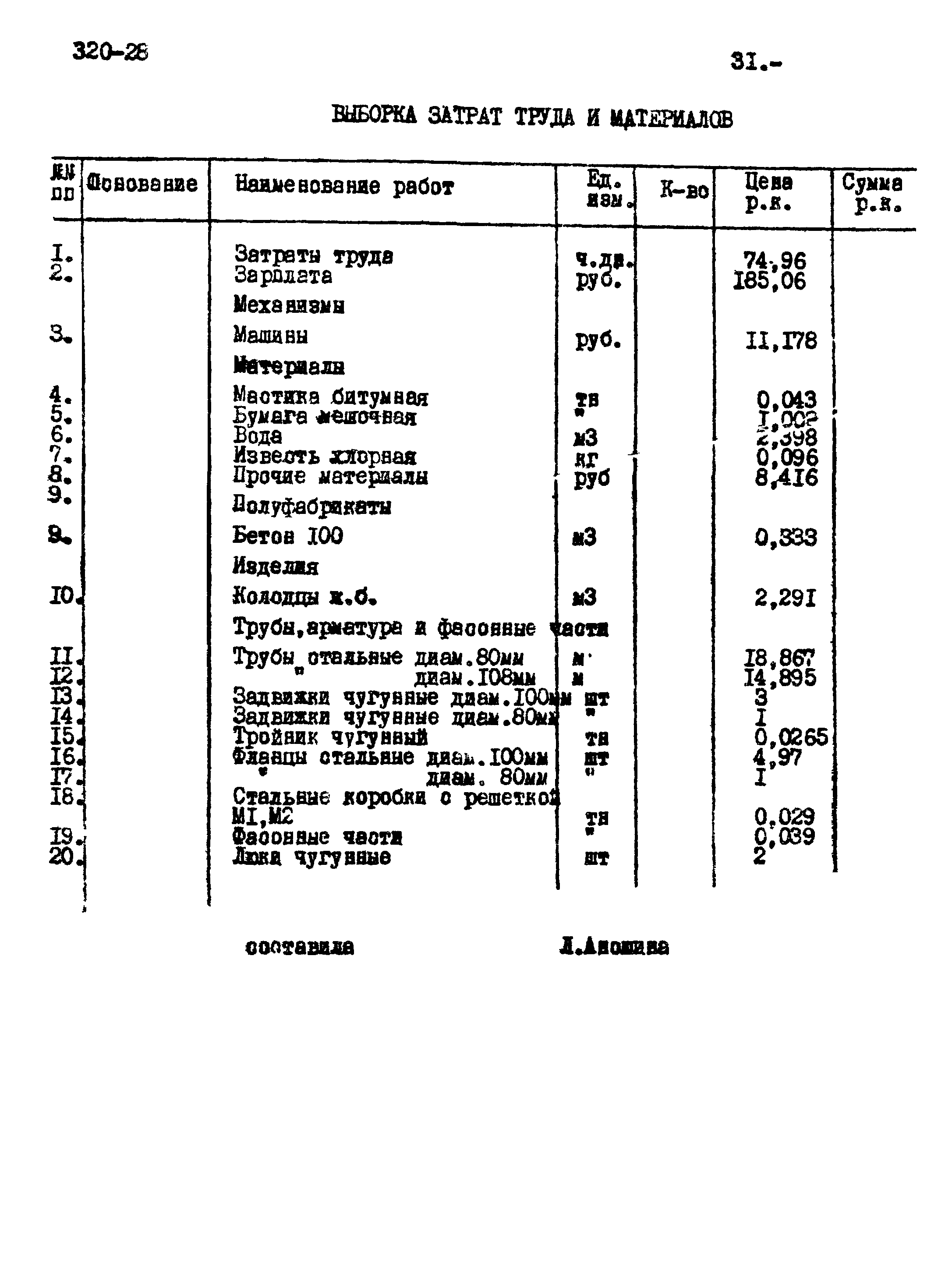 Типовой проект 320-28