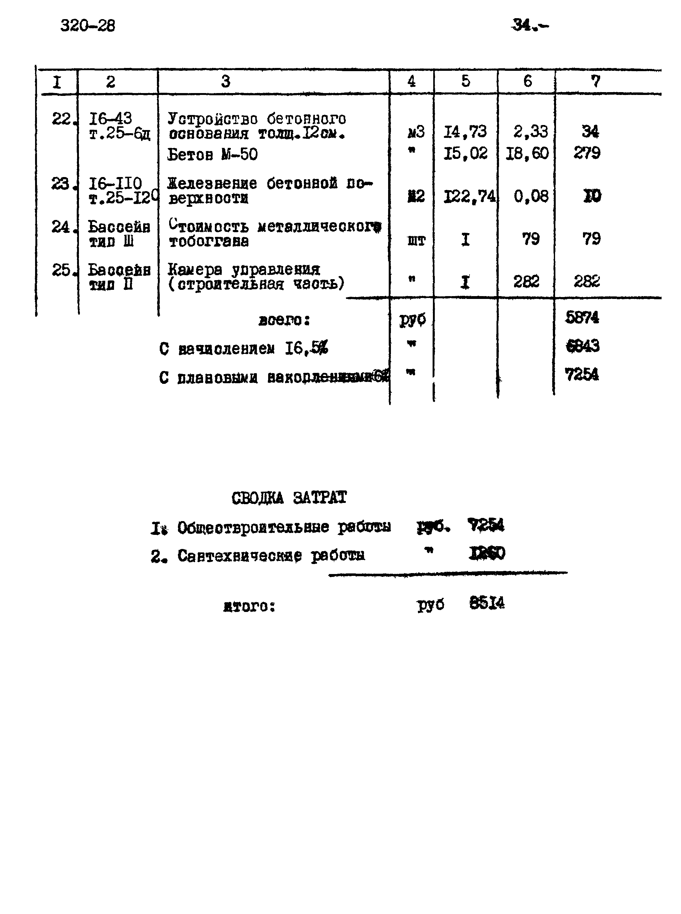 Типовой проект 320-28