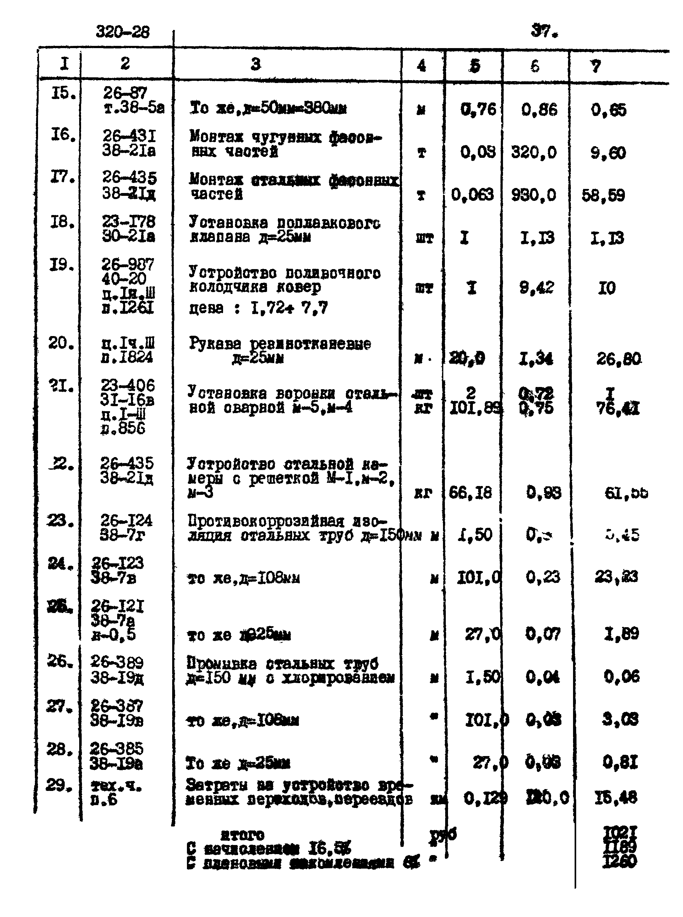 Типовой проект 320-28