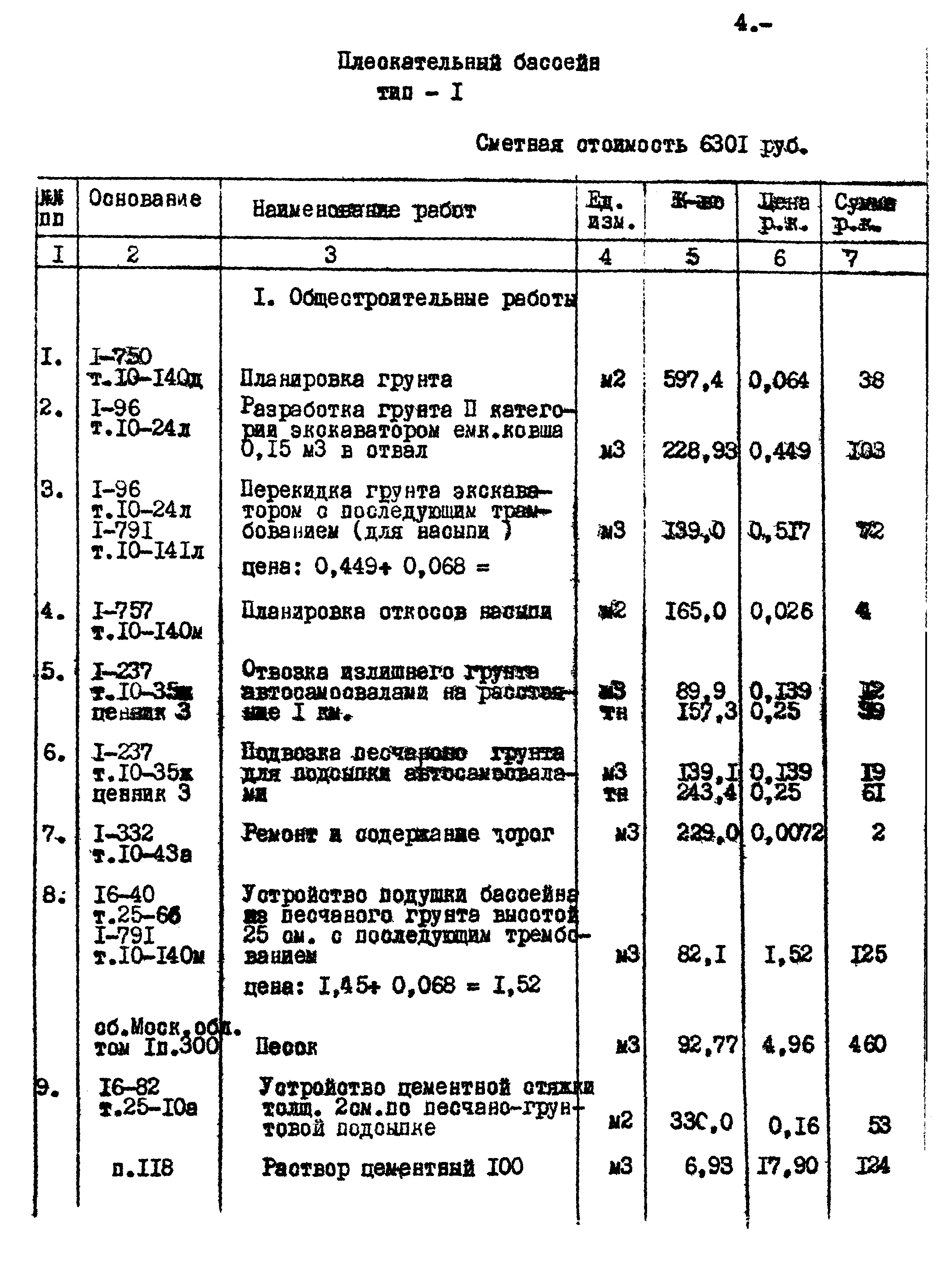 Типовой проект 320-28