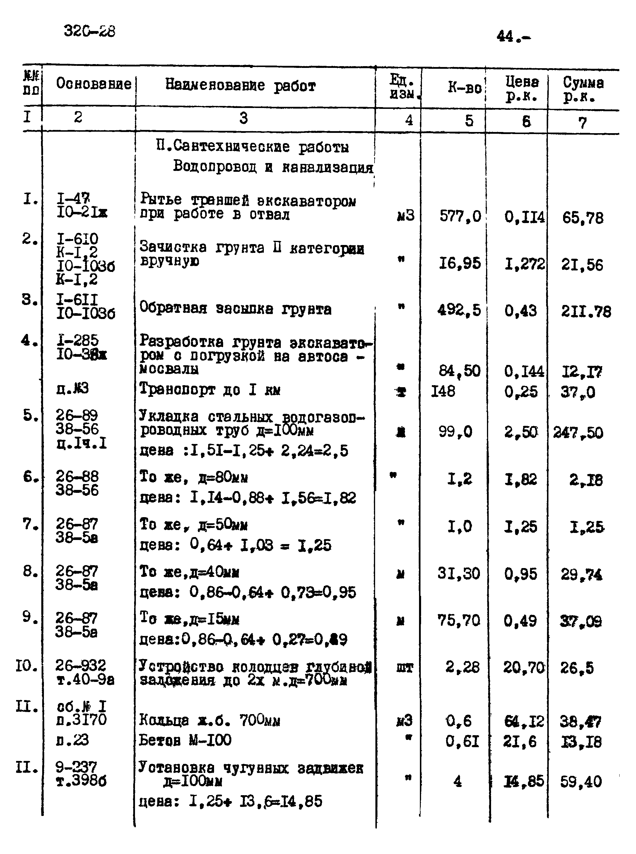 Типовой проект 320-28