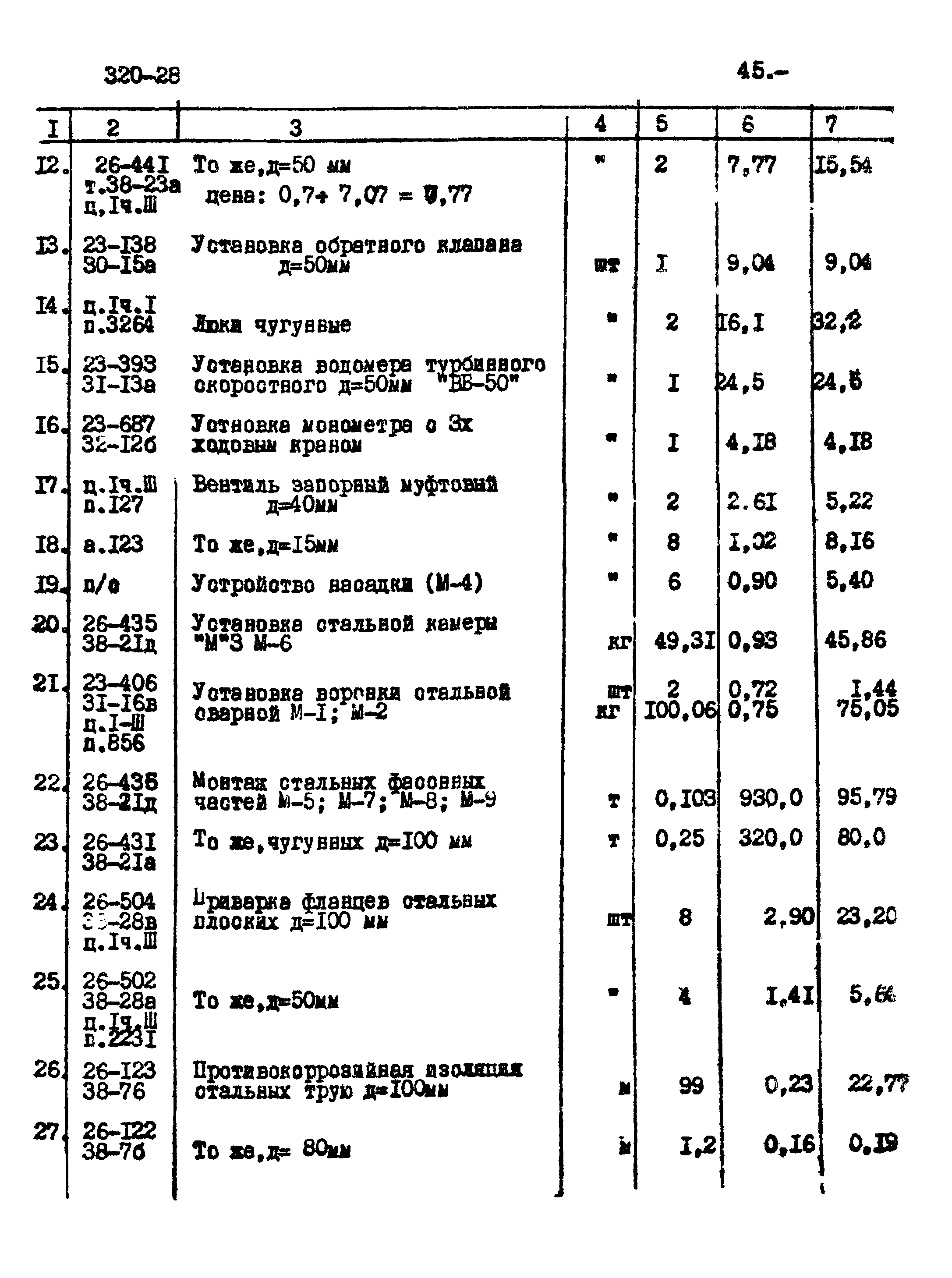 Типовой проект 320-28