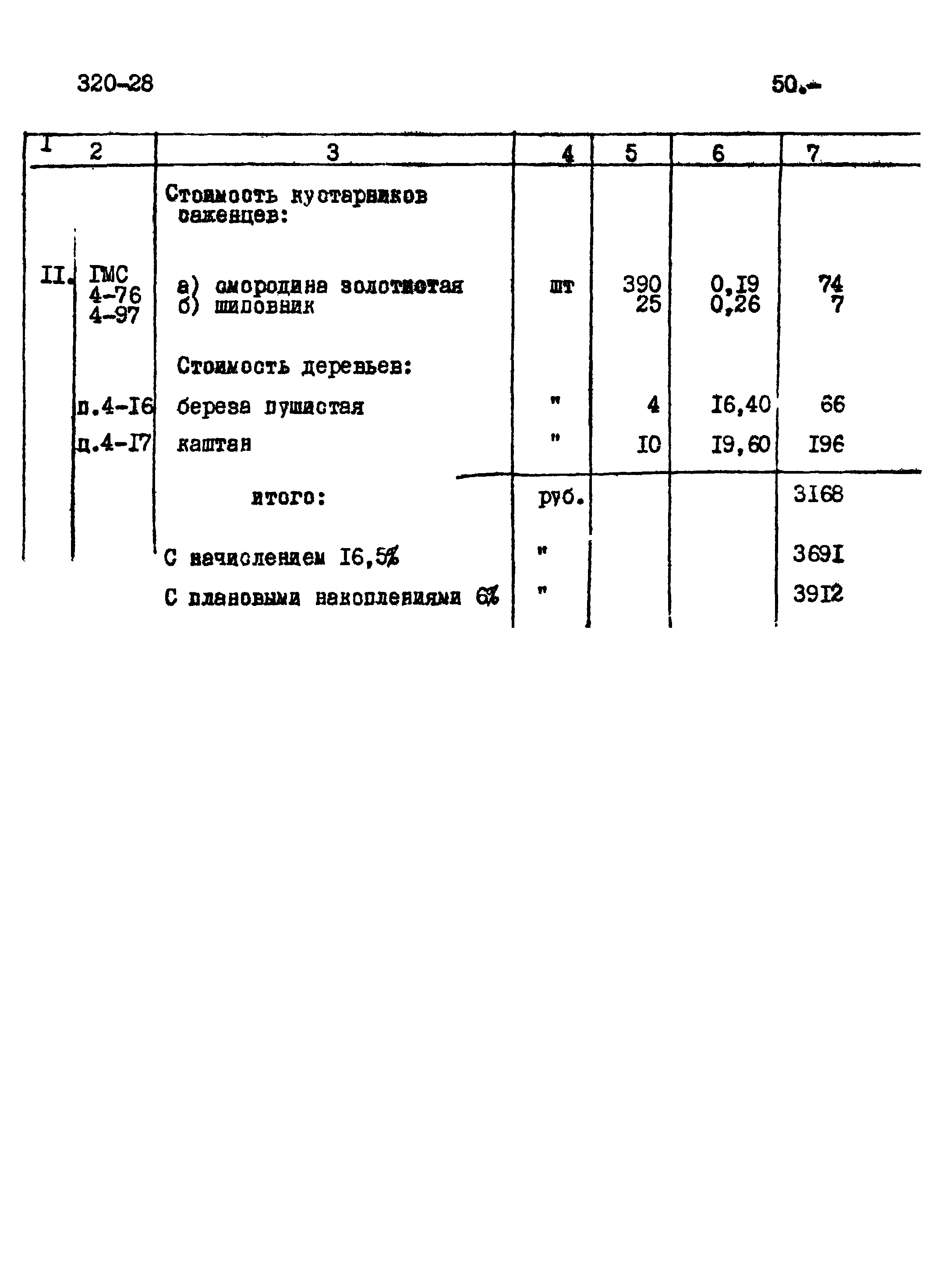 Типовой проект 320-28