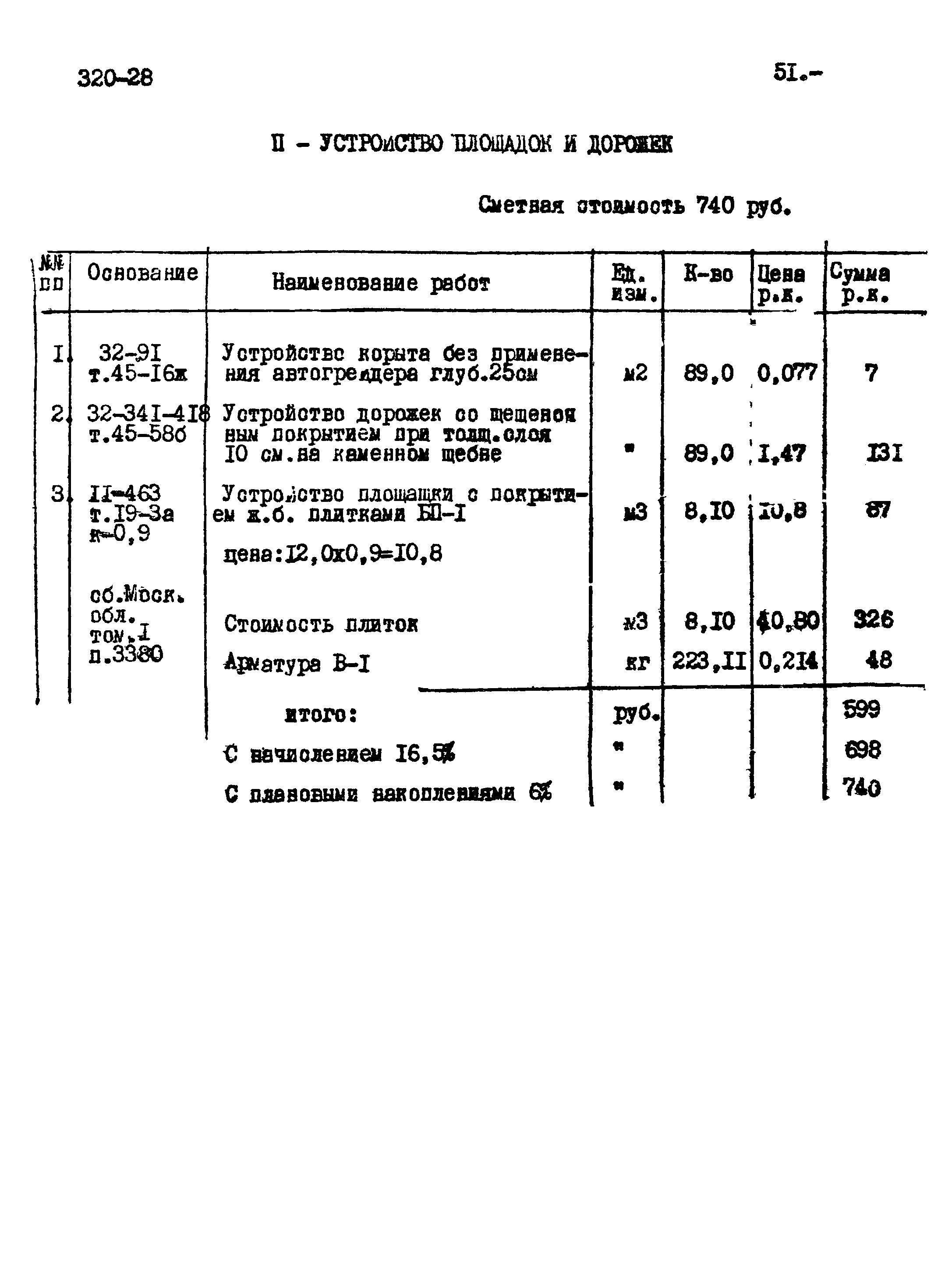 Типовой проект 320-28