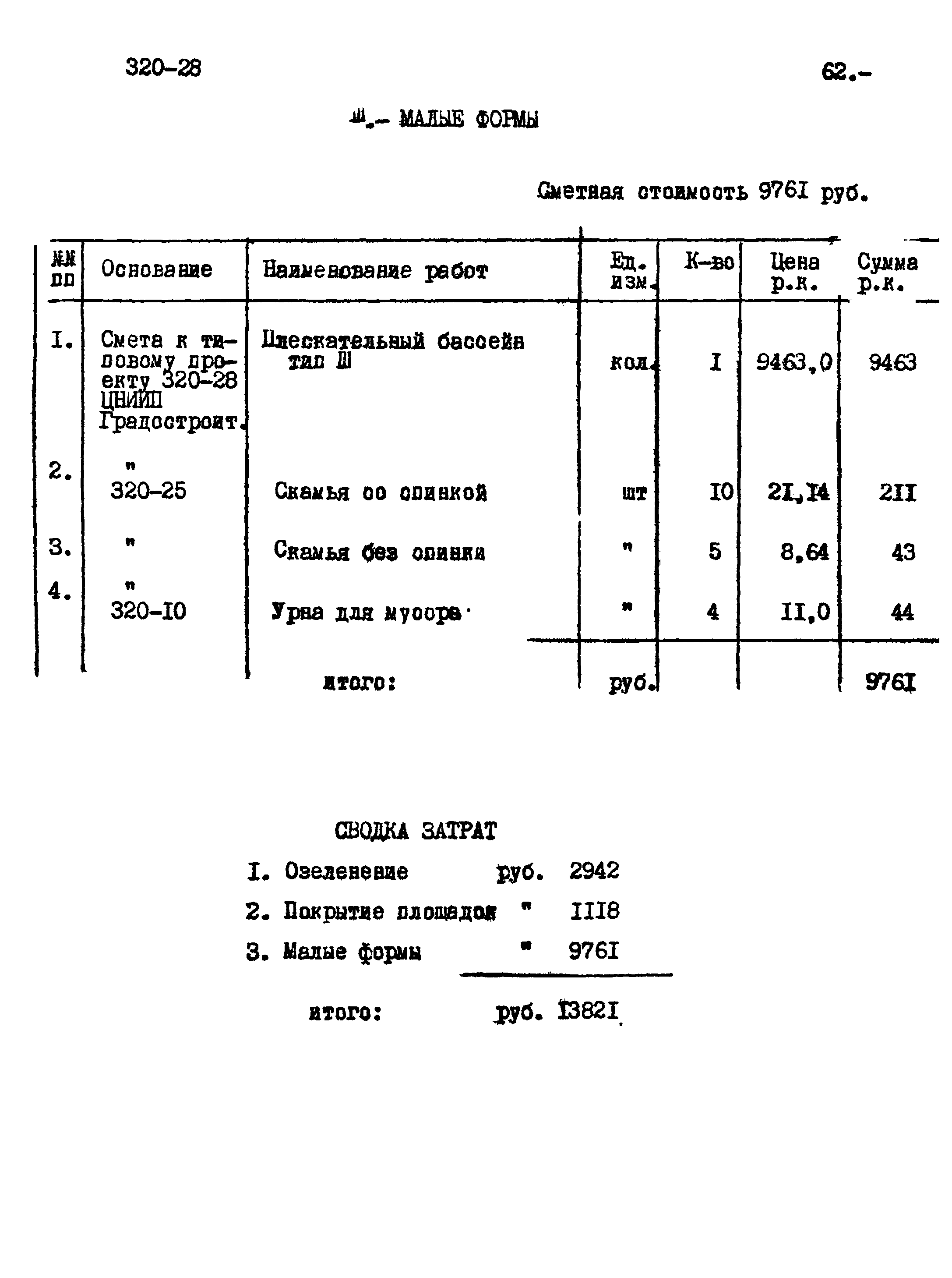 Типовой проект 320-28