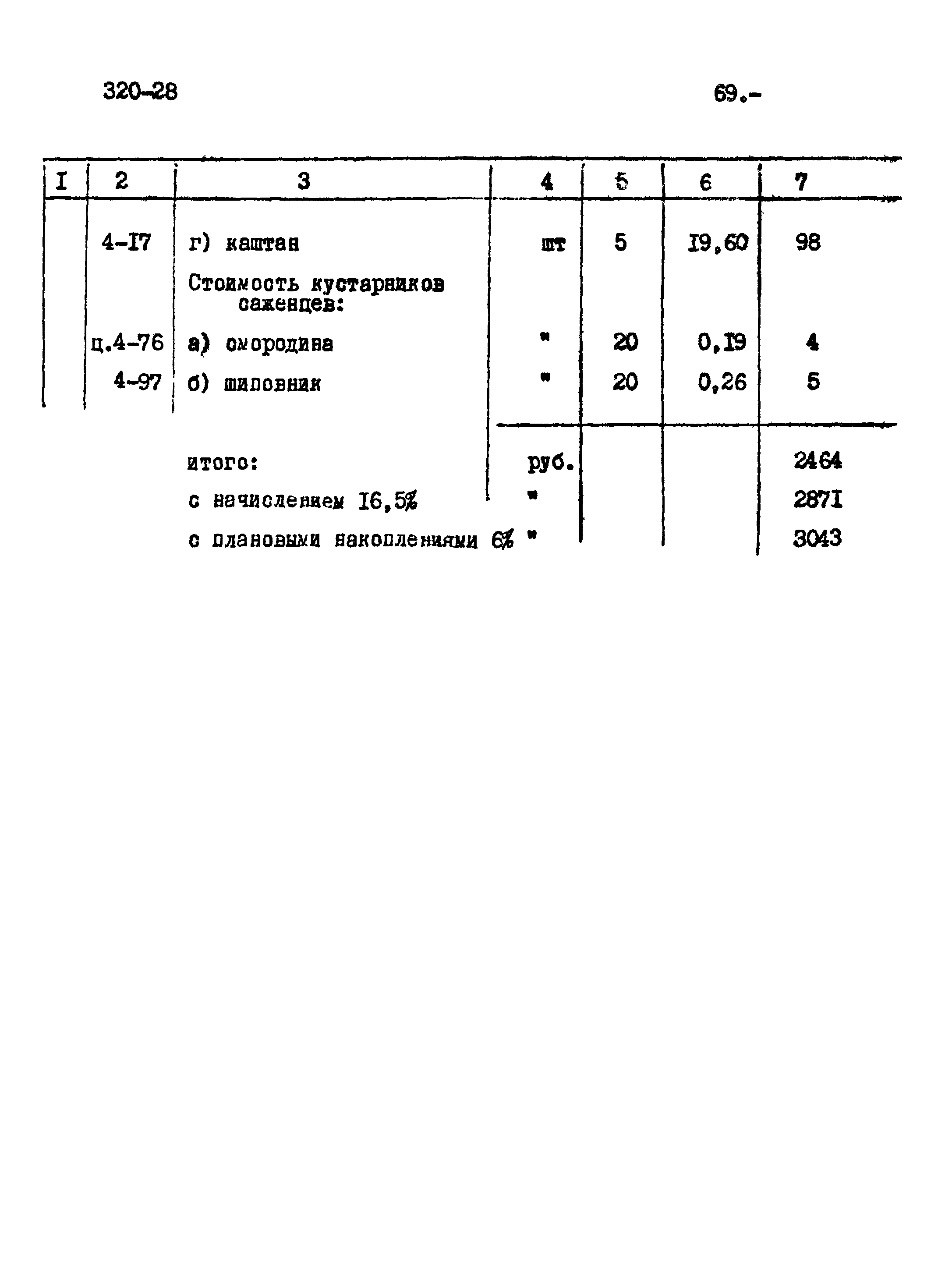 Типовой проект 320-28