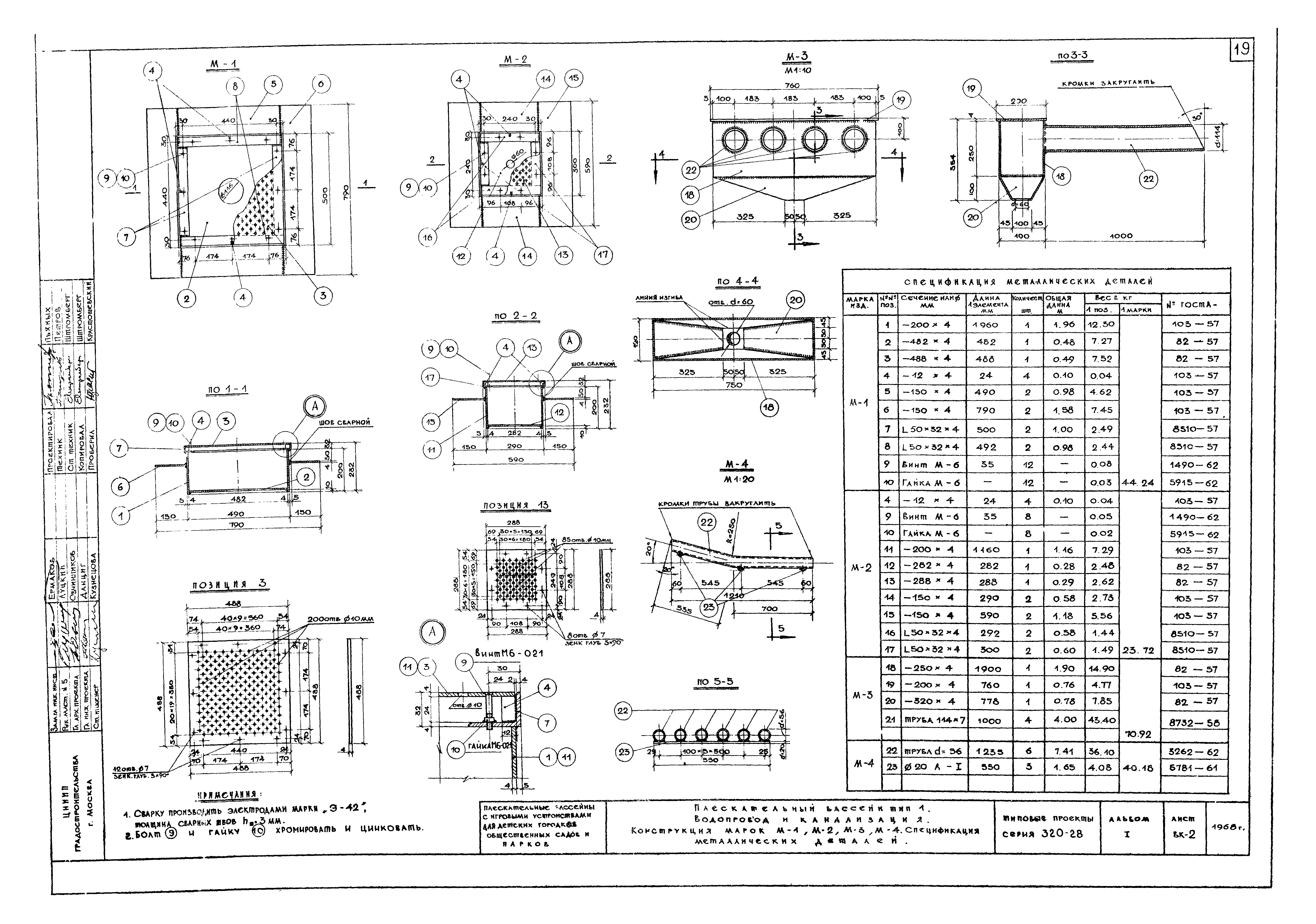 Типовой проект 320-28