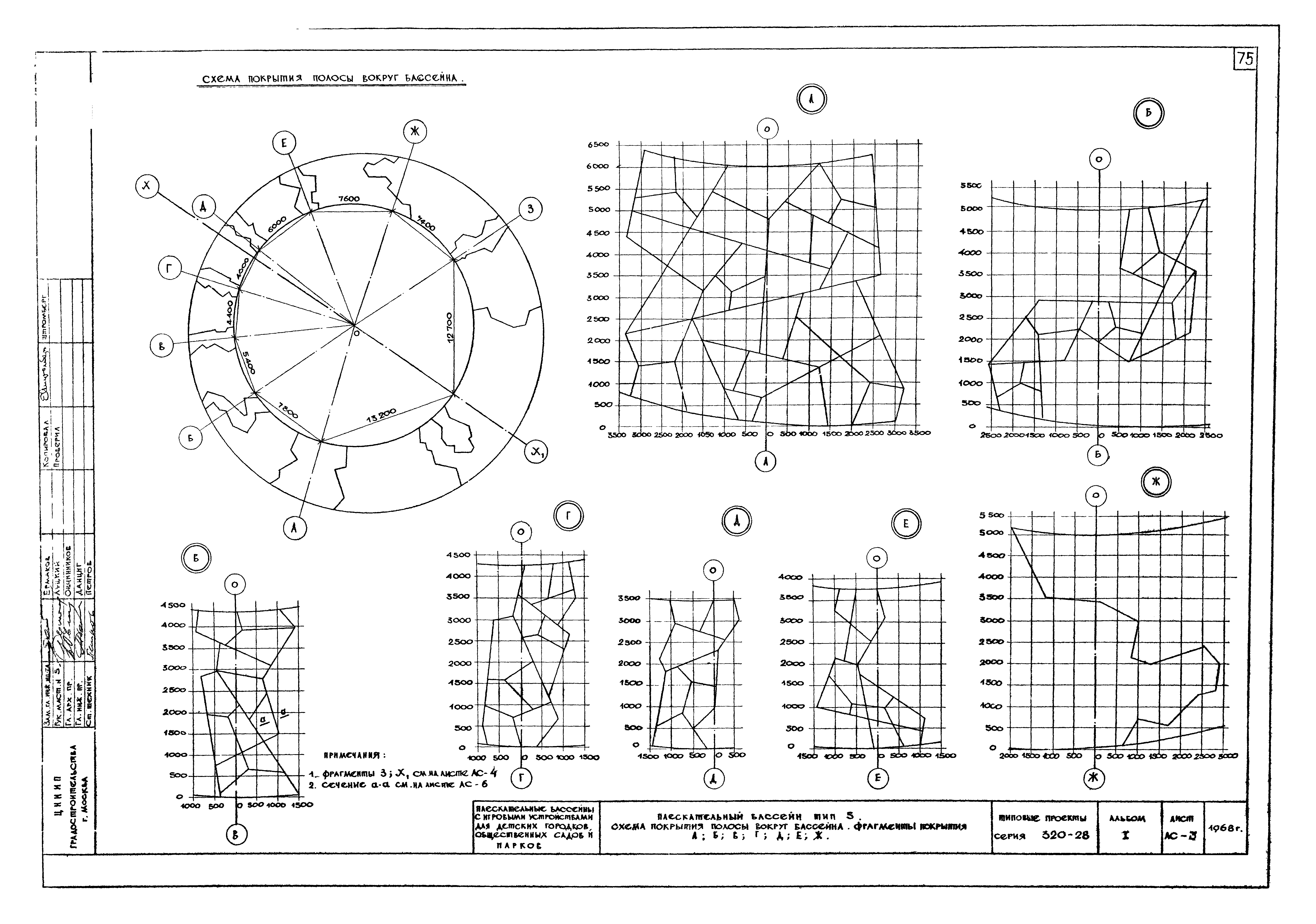 Типовой проект 320-28