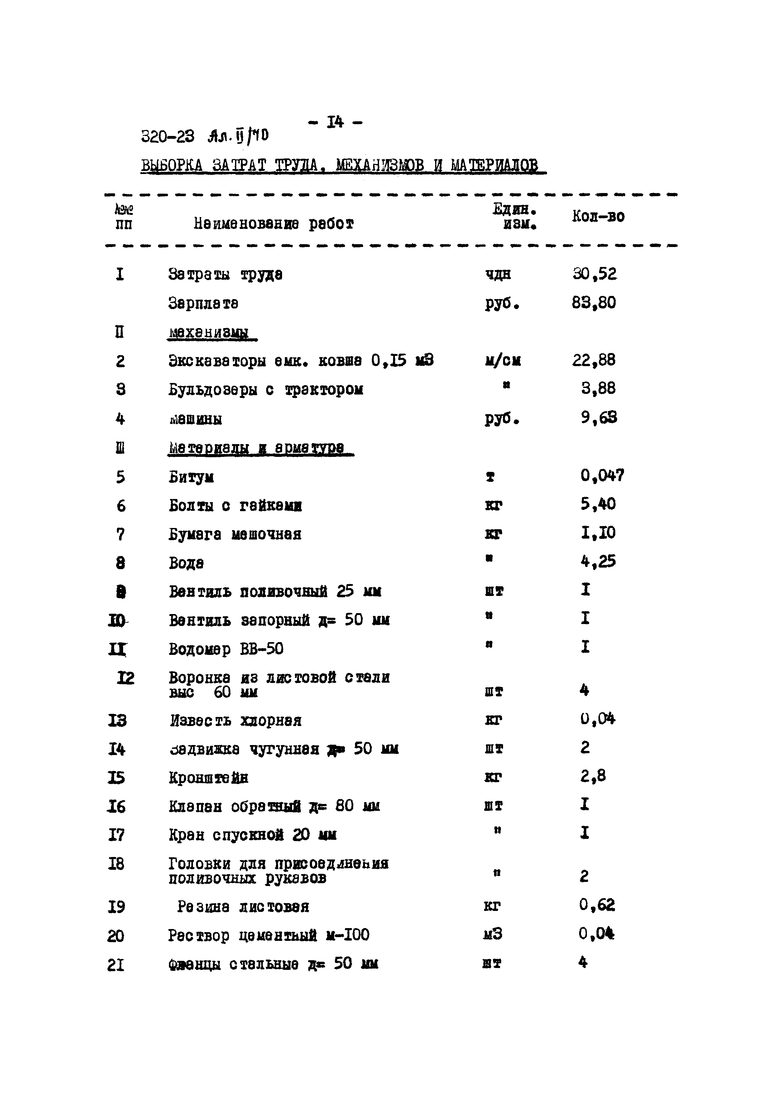 Типовой проект 320-23