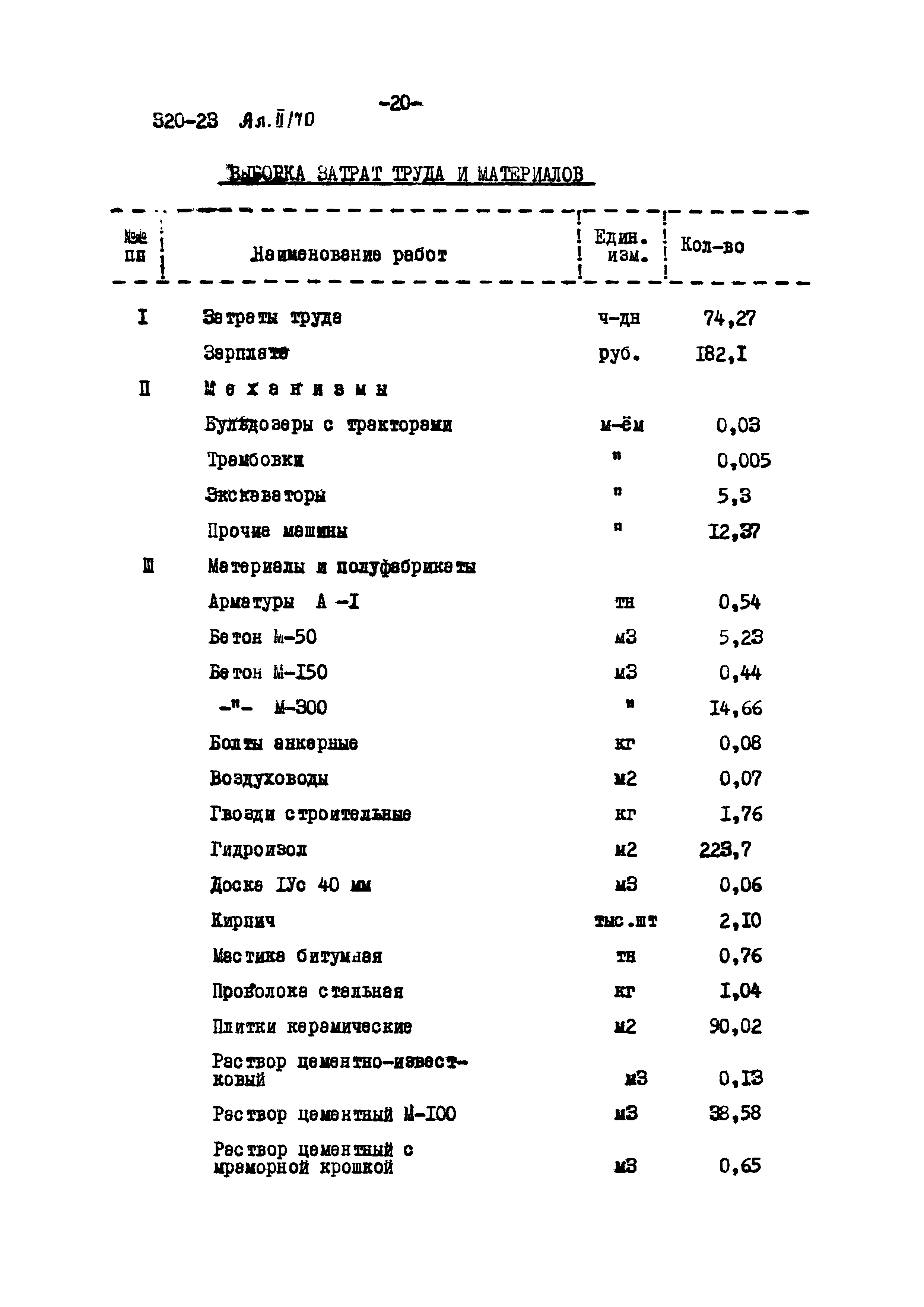 Типовой проект 320-23