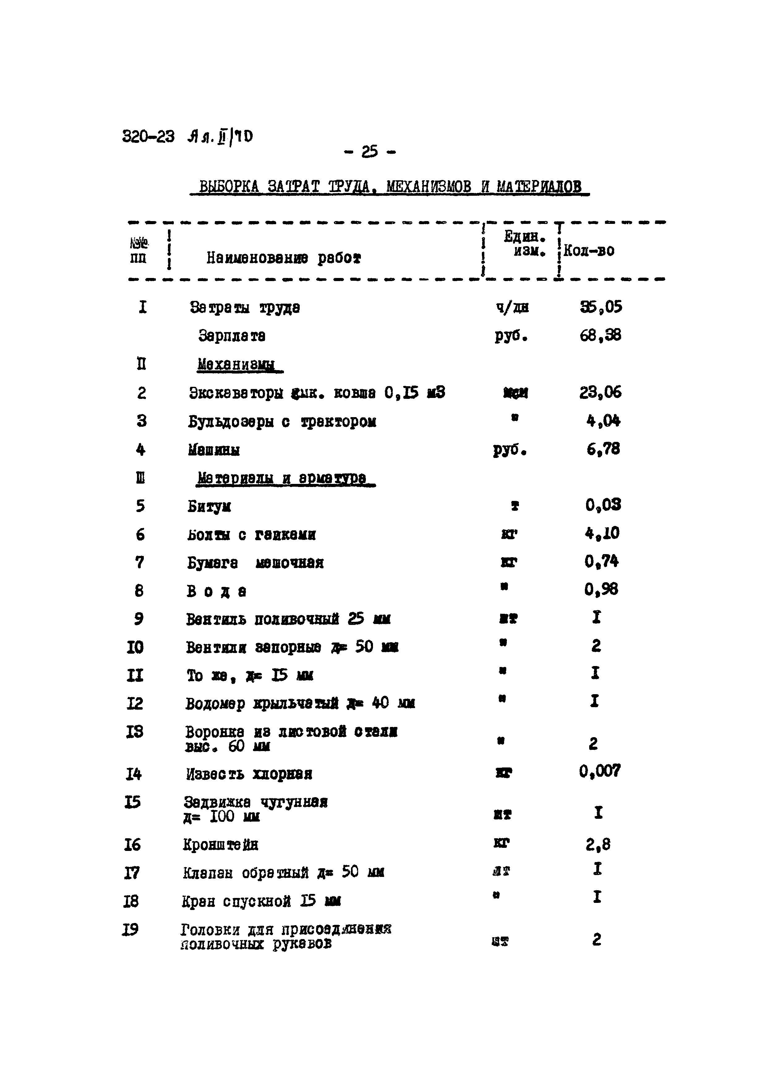 Типовой проект 320-23