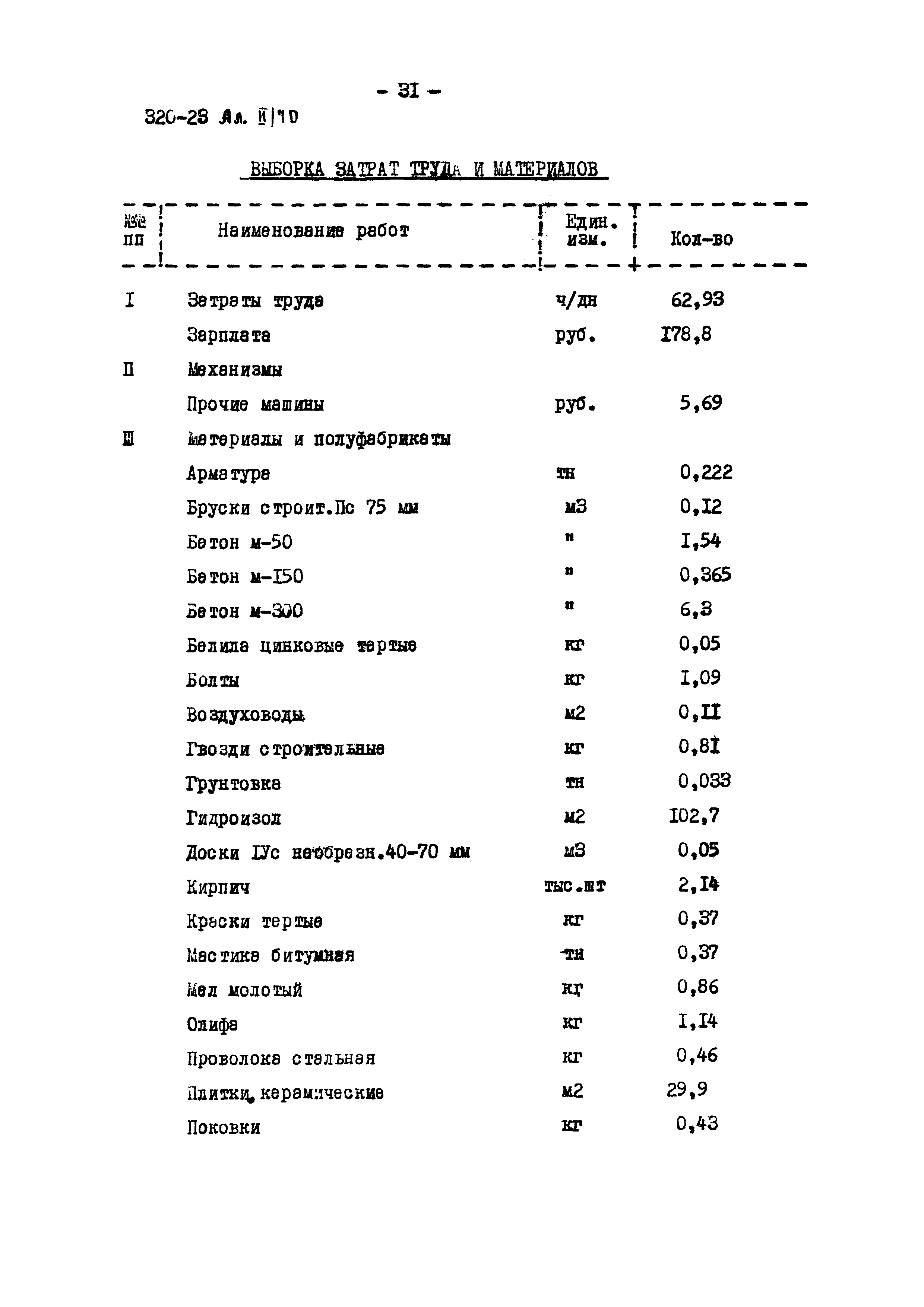 Типовой проект 320-23