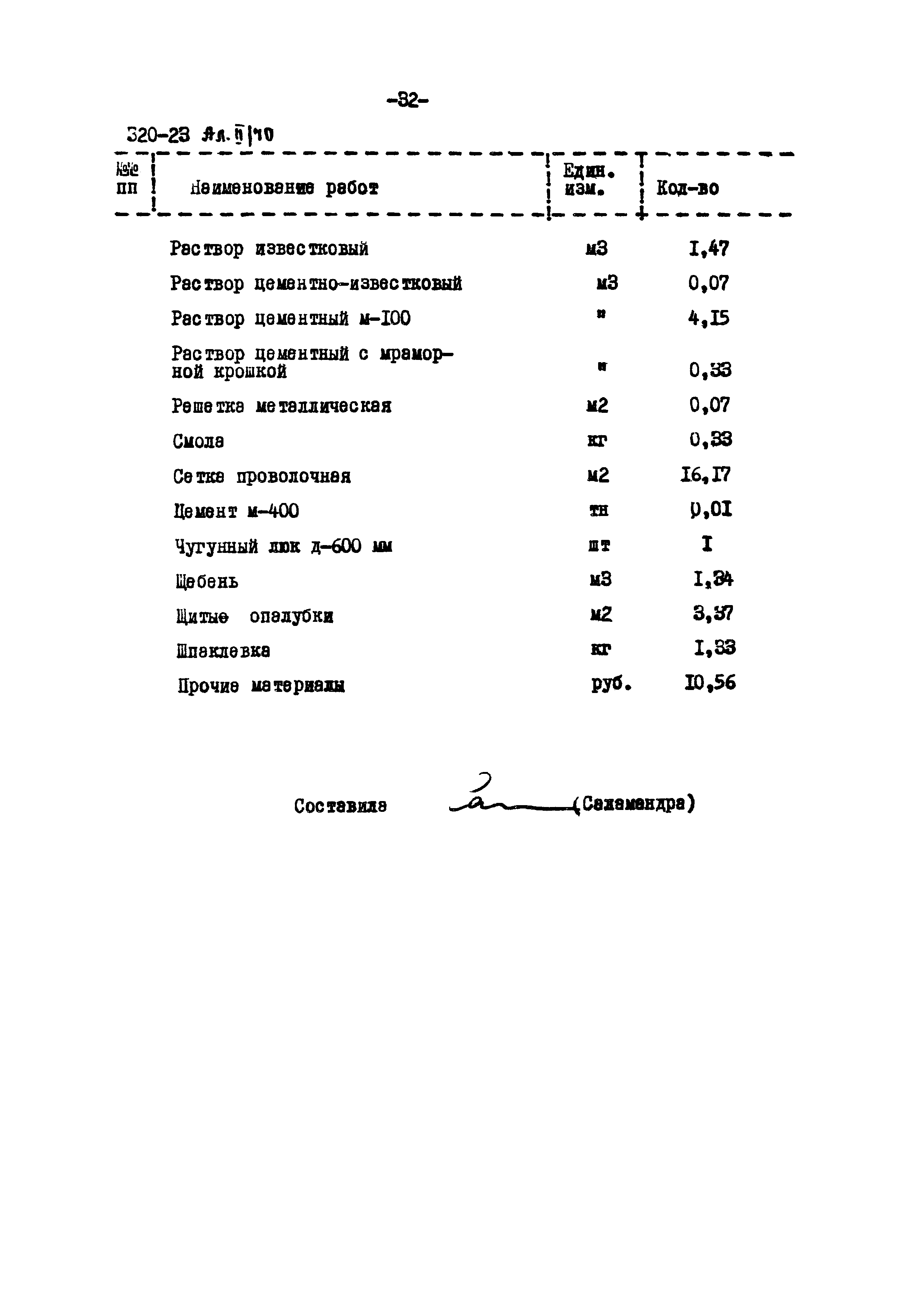 Типовой проект 320-23