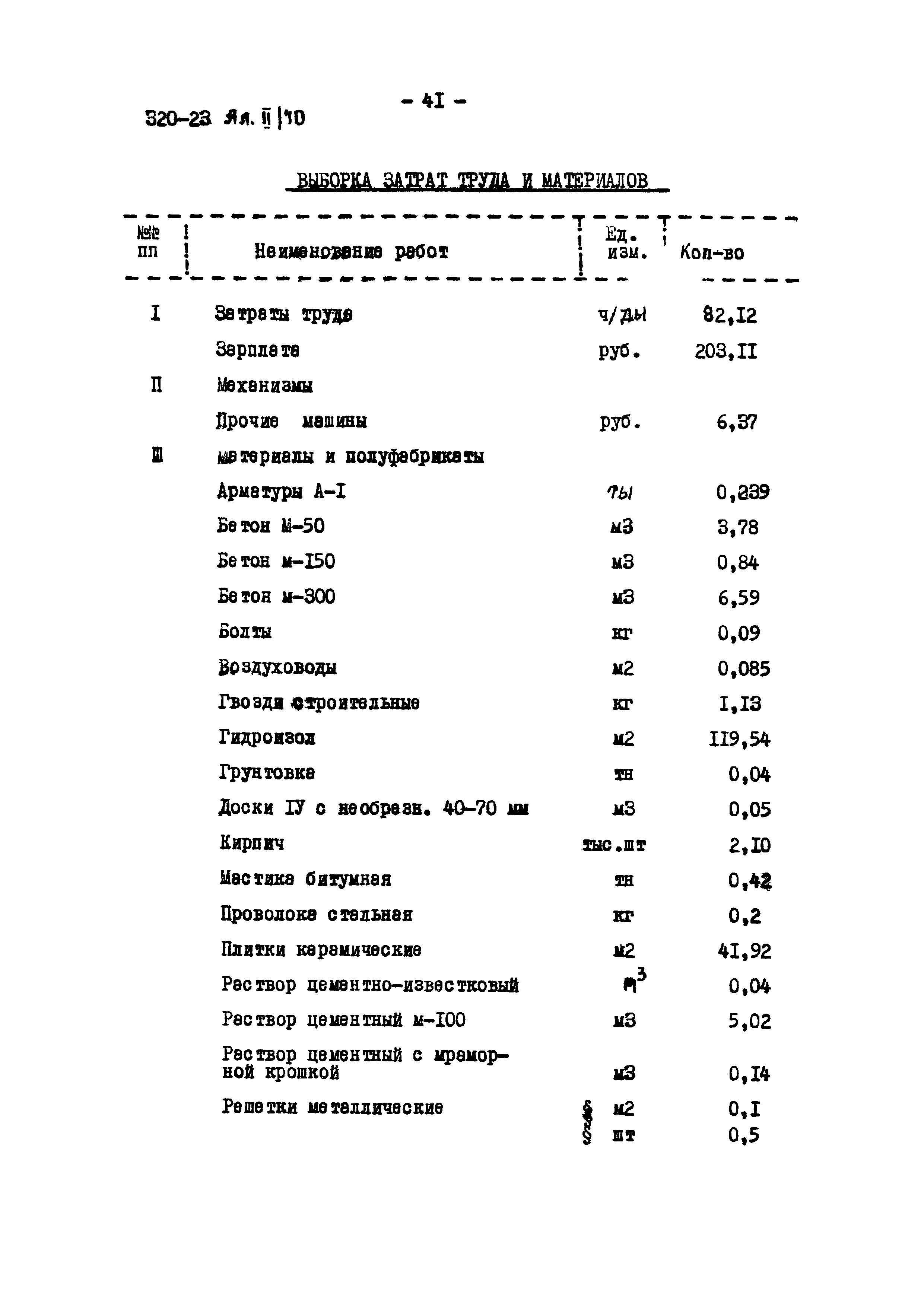 Типовой проект 320-23