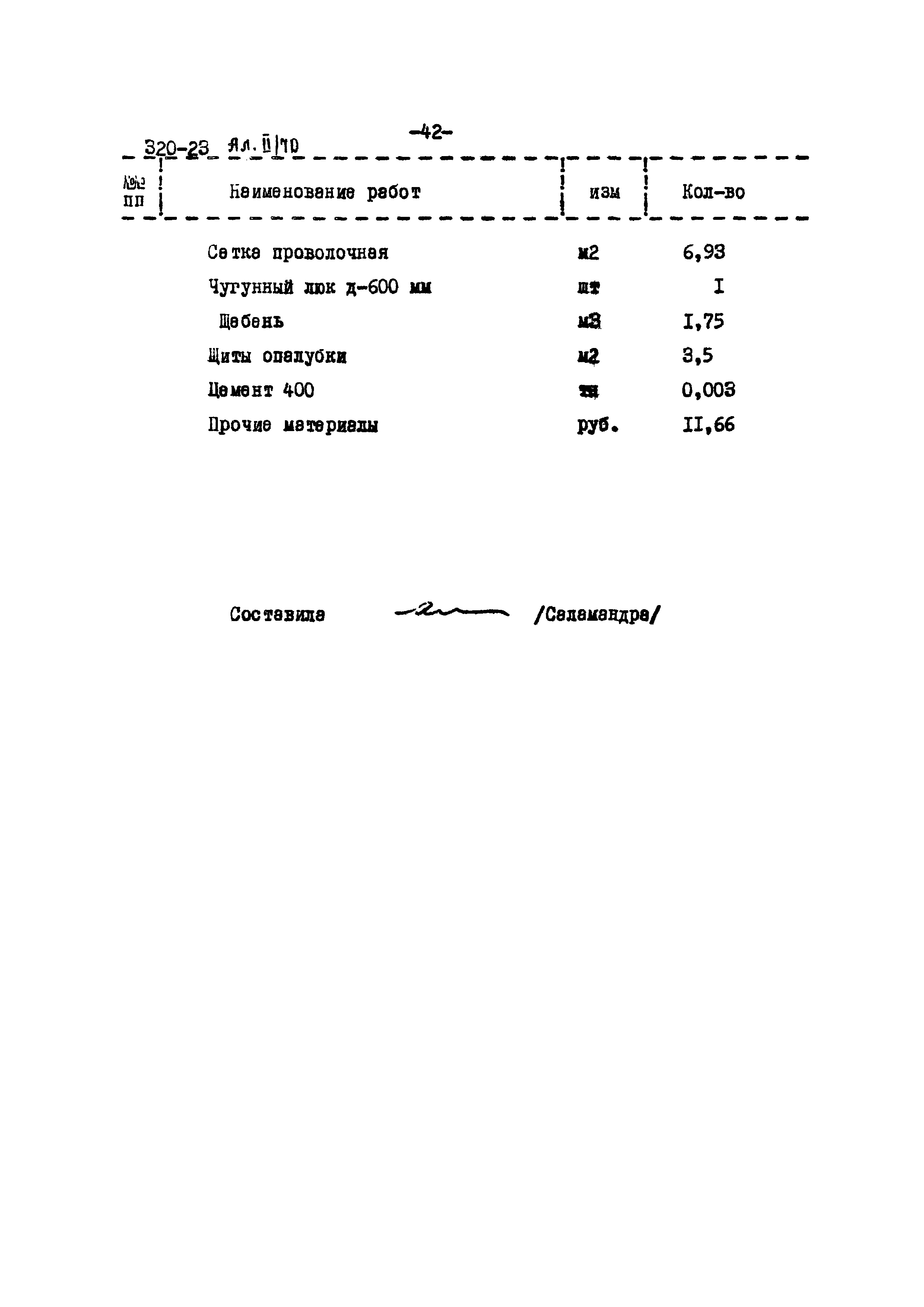 Типовой проект 320-23