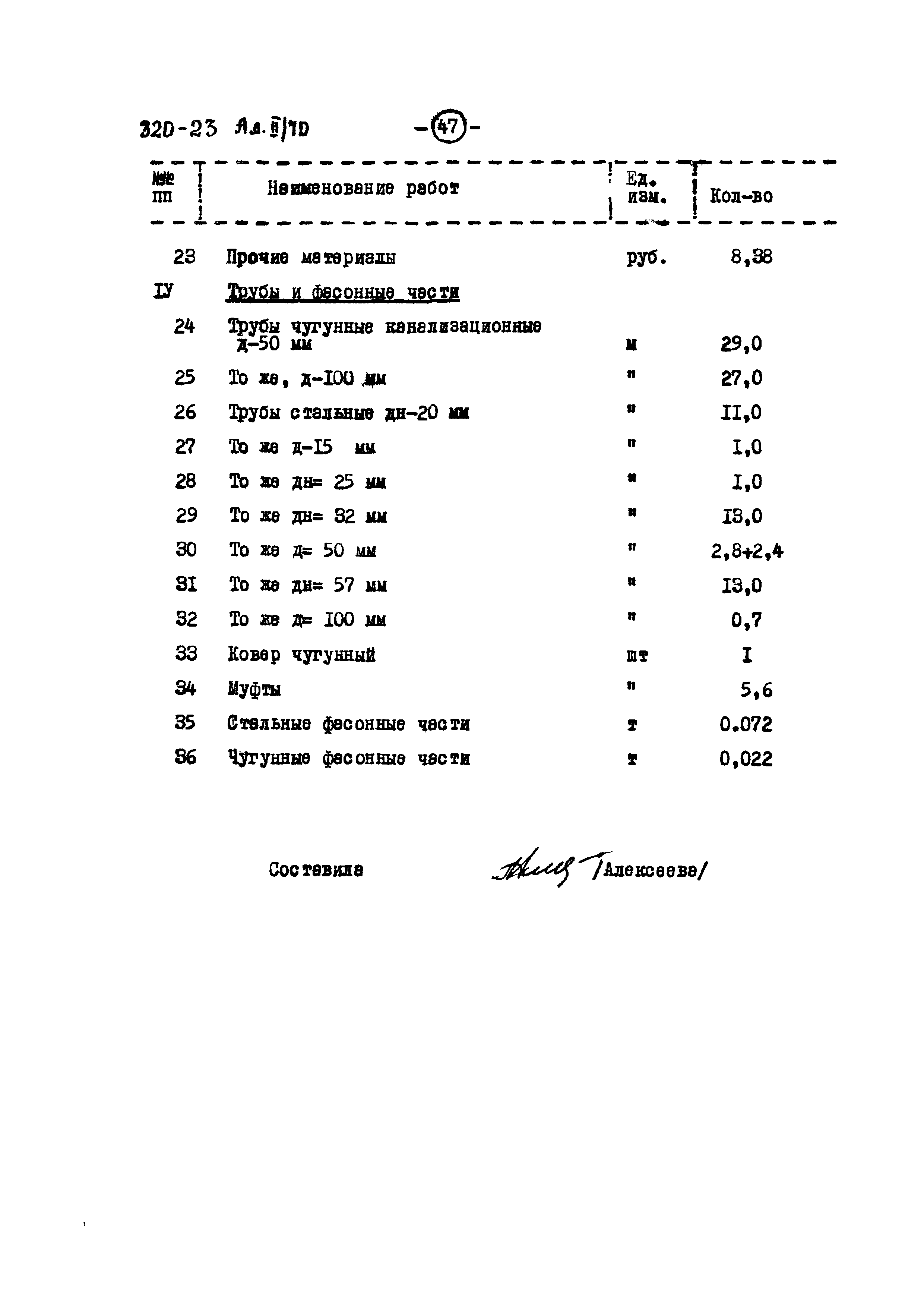 Типовой проект 320-23