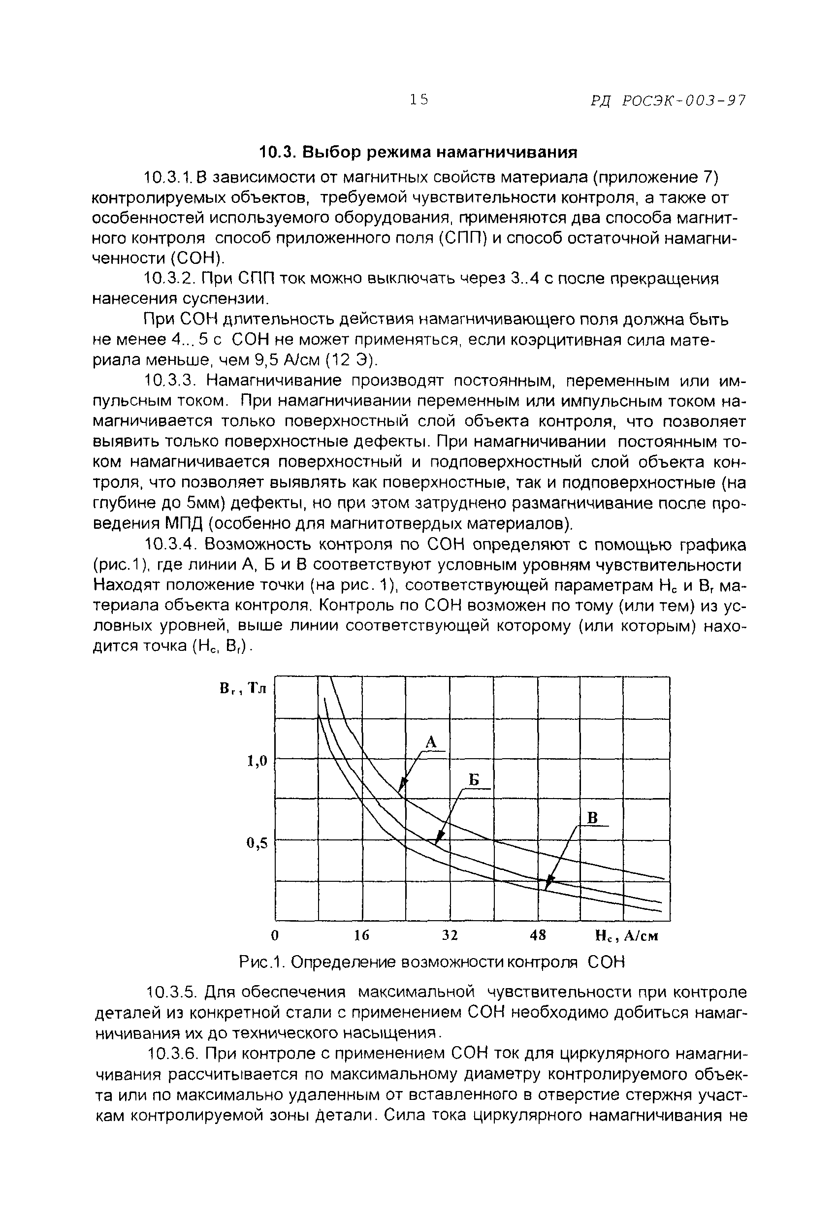 РД РОСЭК 003-97