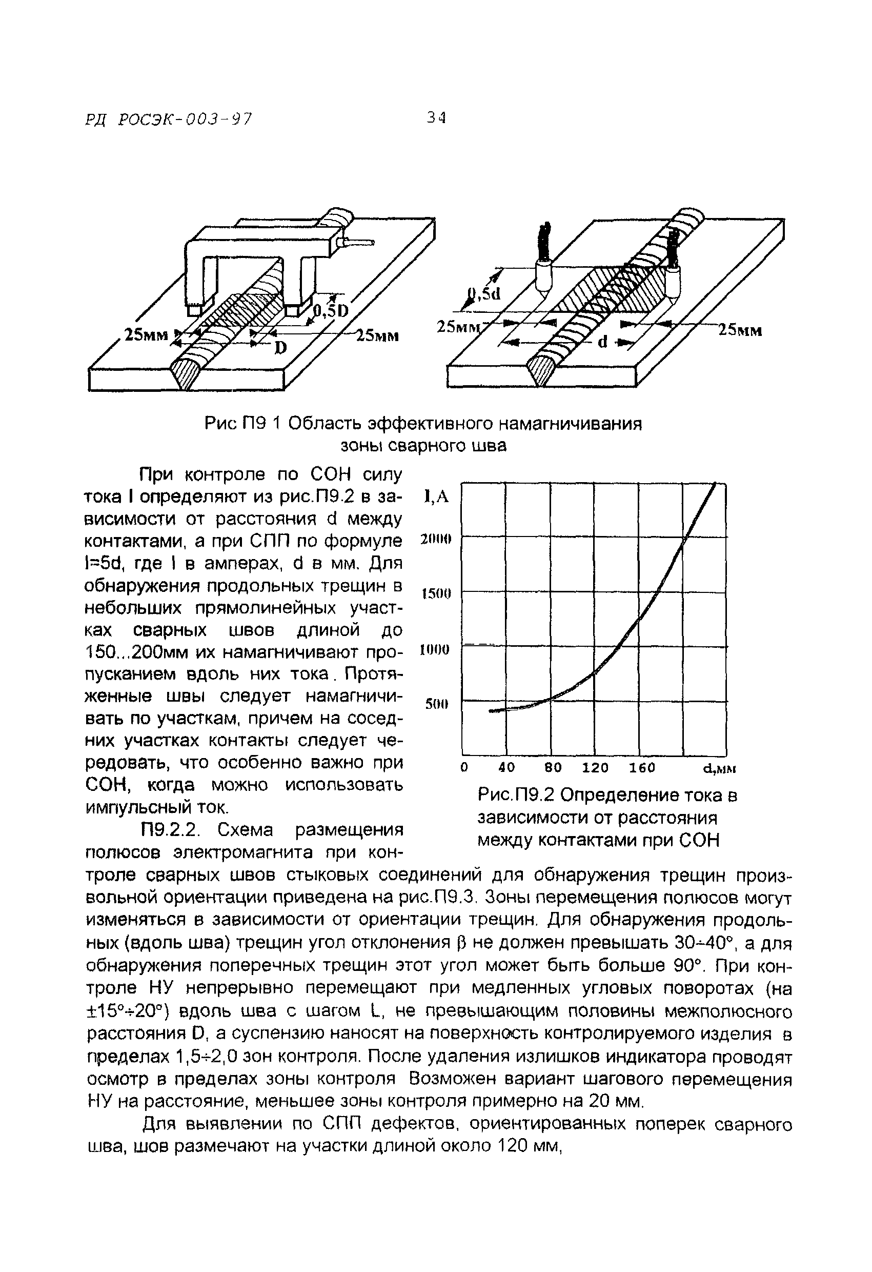 РД РОСЭК 003-97